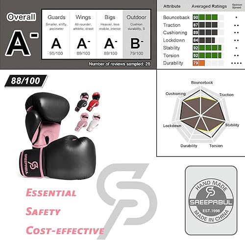 Miniatura 5 de Guantes de boxeo S200 para hombres y mujeres, adecuados para boxeo, kickboxing, artes marciales mixtas, maui, tailandés, artes marciales, maui,