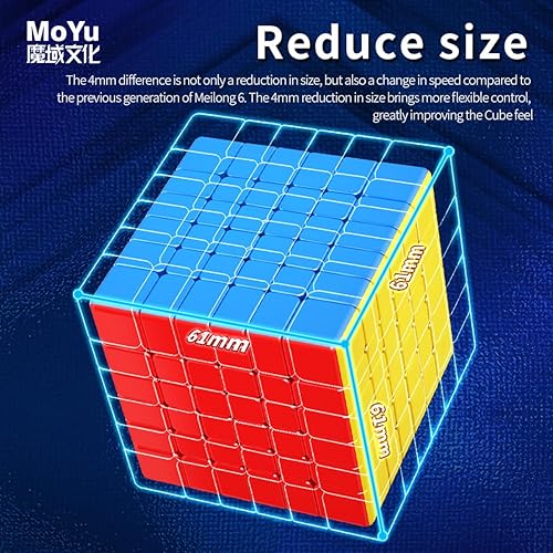 Miniatura 4 de MOYU MEILONG 6x6x6 V2 Classic Speed Cube Subversive Upgrade Magic Cube Puzzle Toy para niños y adultos