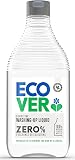Ecover