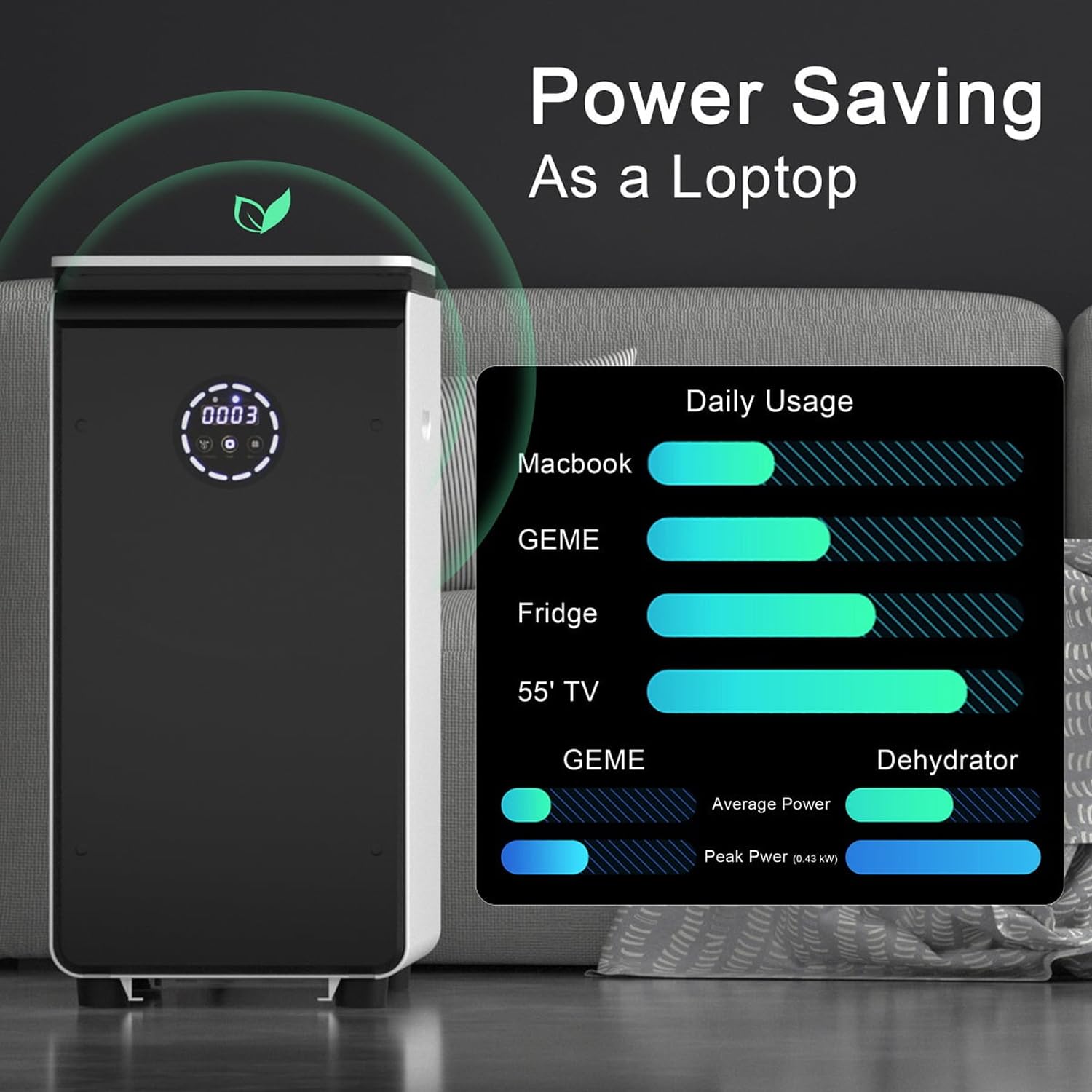 Composteur électrique Intelligent de 19 L pour la Cuisine, Filtre Pas Besoin de Changer, Pas de déshydratation, ajoute des déchets à Tout Moment.
