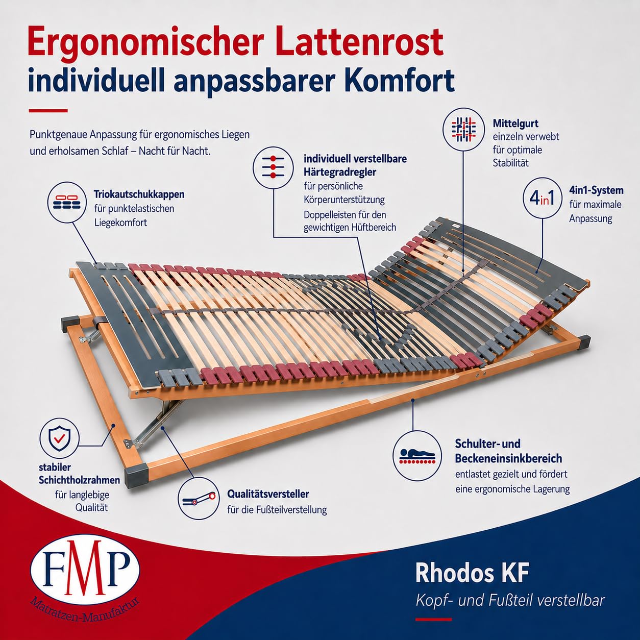 7 Zonen Lattenrost Rhodos® KF, Kopf- und Fußteil verstellbar, 44 Leisten, Querholme BUCHE massiv, Mittelgurt, fertig montiert, TÜV/GS Gesichert Geprüft ID 111121290, 90 x 200 cm