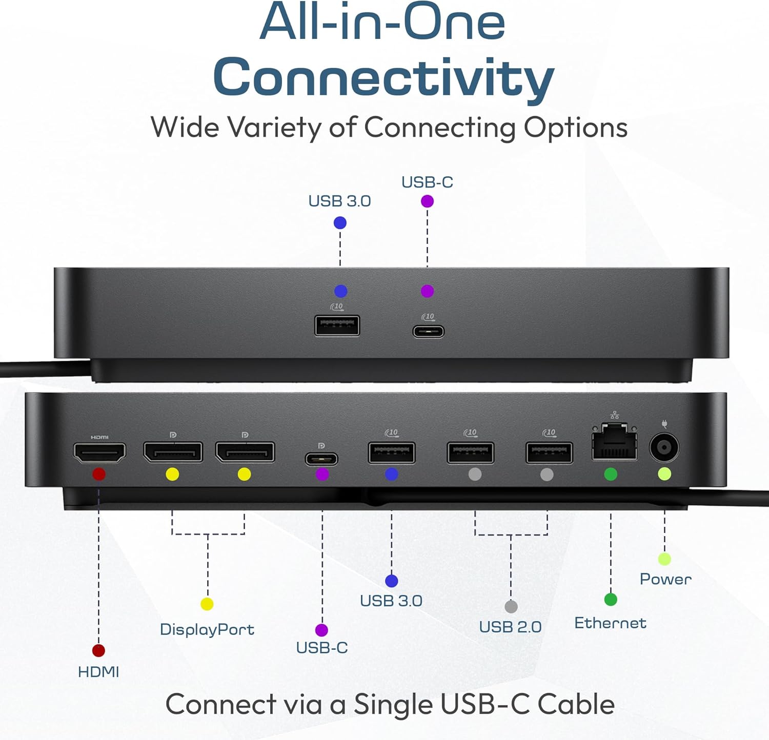 Dell Pro Dock WD25 USB-C Docking Station – 100W Power Delivery, Dual FHD or Single 4K Display Support, HDMI, DisplayPort, Ethernet – Boomph's Ultimate Performance Dock Solution for Your Workspace.