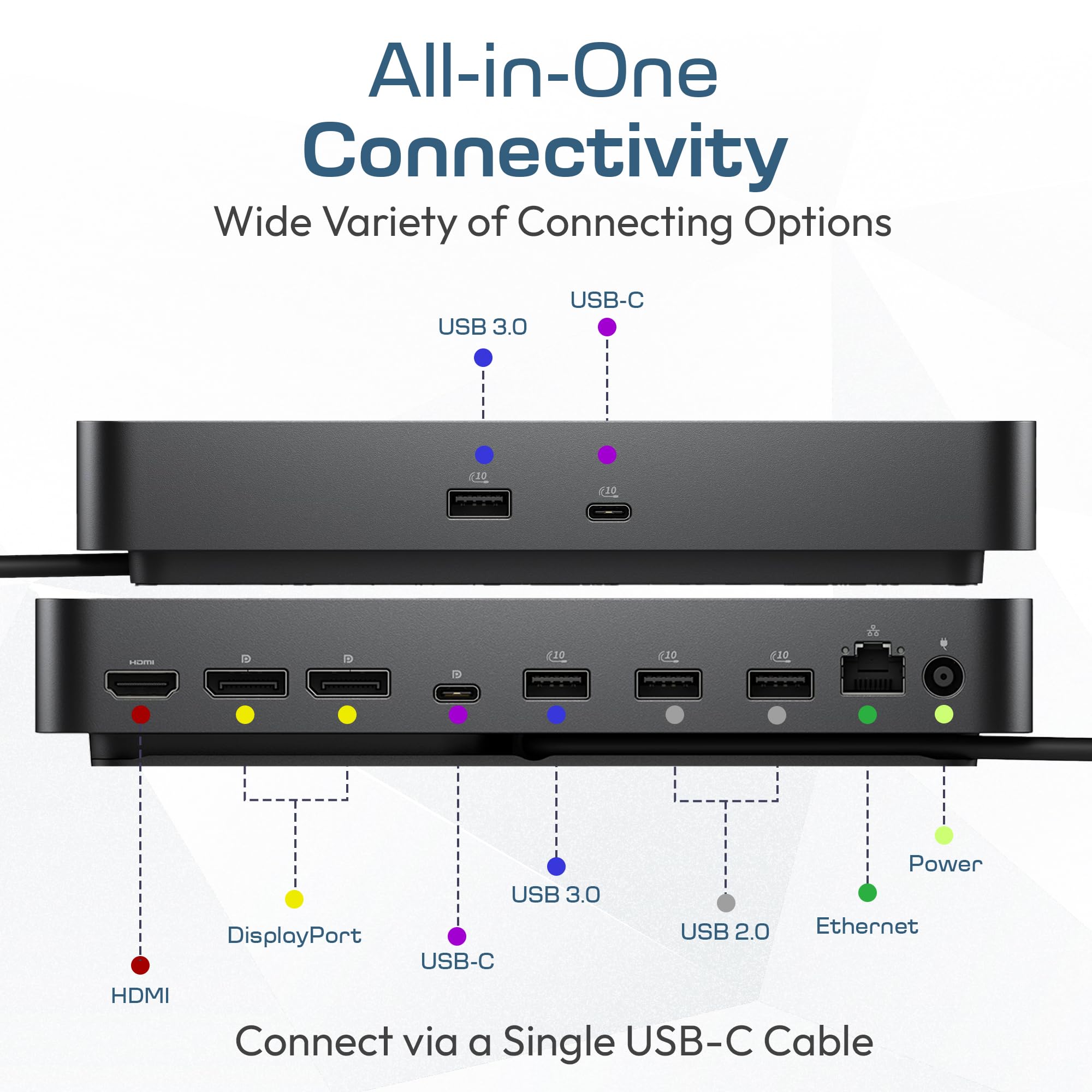 Amazon.com: Dell Pro Dock WD25 USB-C Docking Station – 100W Power