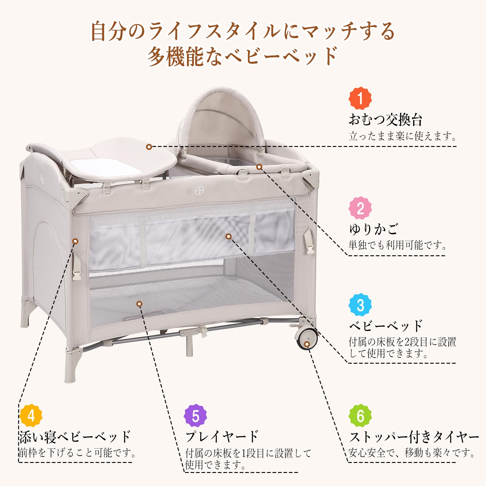 Thinkmax ベビープレイヤード 折りたたみ 添い寝 揺りかご おむつ交換台 マットレス付き ベビーサークル キャスター クーファン 赤ちゃんプレイヤード クーファン 長く使える プレゼント 出産祝い (ベージュ) - 2
