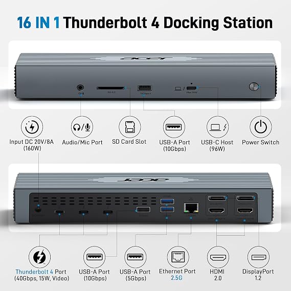 Acer Thunderbolt 4 Dock, 16 in 1 DisplayLink Docking Station 4 Monitor, 3TB4+2HDMI+2DP, Up to 8K & 40Gbps, 160W Power, 2.5G Ethernet, SD4.0, USB C Dock for MacBook Pro/Max, Dell, Acer, HP etc