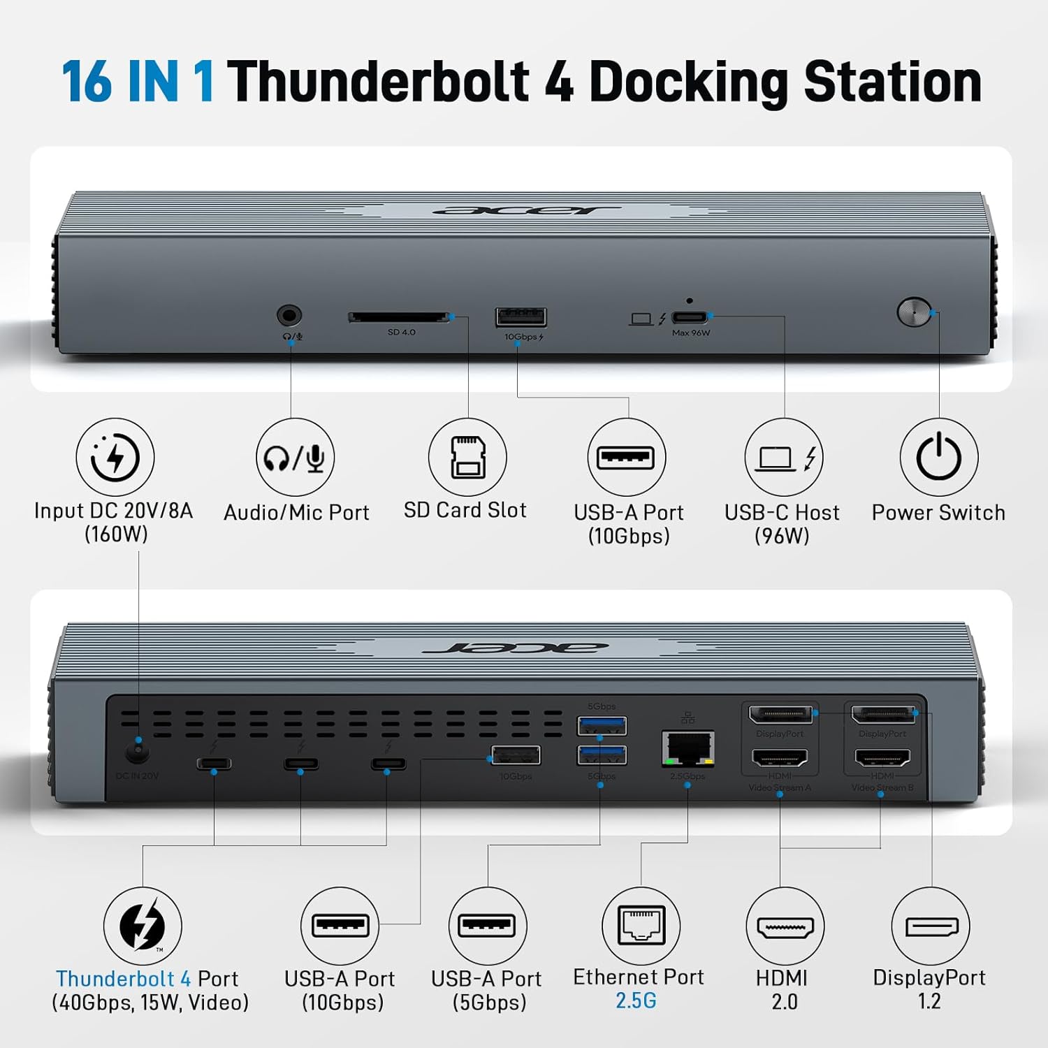acer USB4 Cable 40Gbps, 8K@60Hz Bundle Thunderbolt 4 Dock