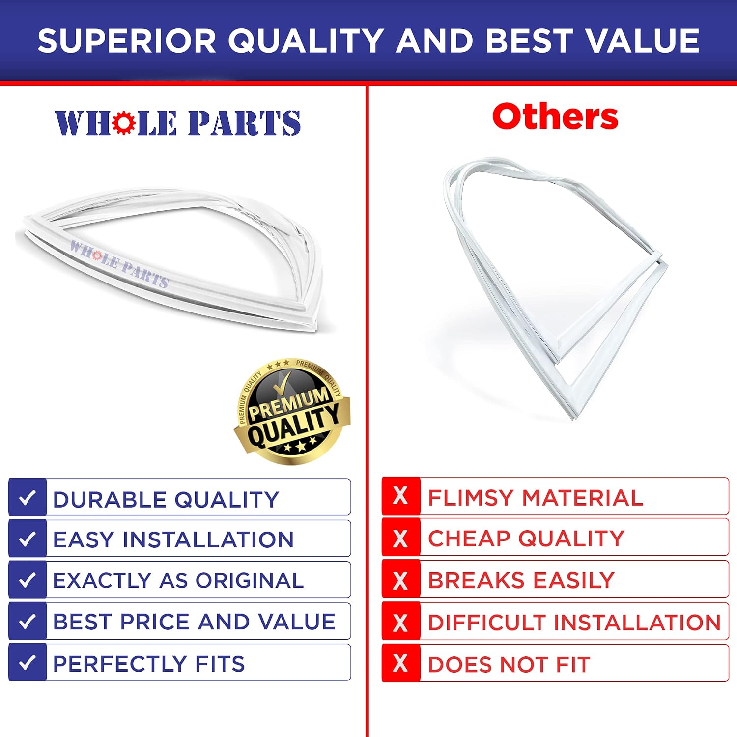 Upgraded Whole Parts Refrigerator Freezer Door Seal (Magnetic Strip Inside, White) 5304502761 - Compatible with Some Electrolux, Kenmore, Crosley, White-Westinghouse and Frigidaire Refrigerators