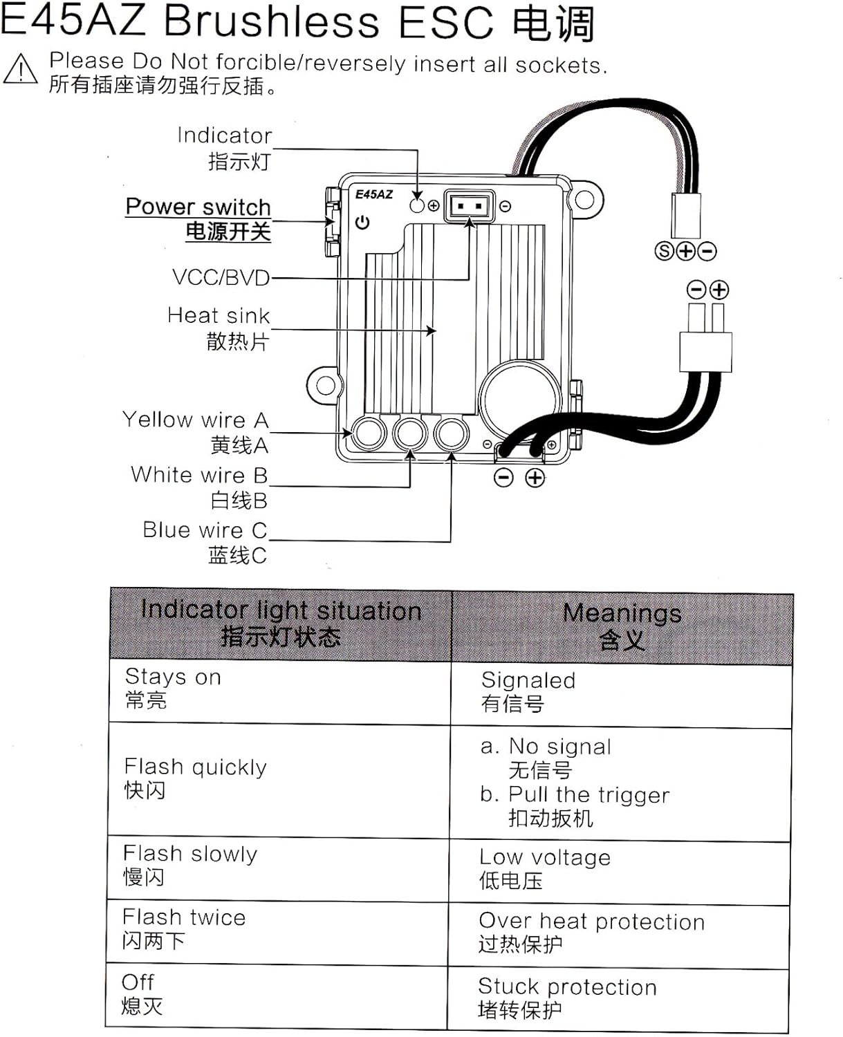 Blomiky E45A E45AZ Brushless ESC Electronic Speed Control with Heatsink Spare Parts Suitable for MJX Hyper Go 1/14 H14BM 14210 14209 RC Trucks / E45A ESC