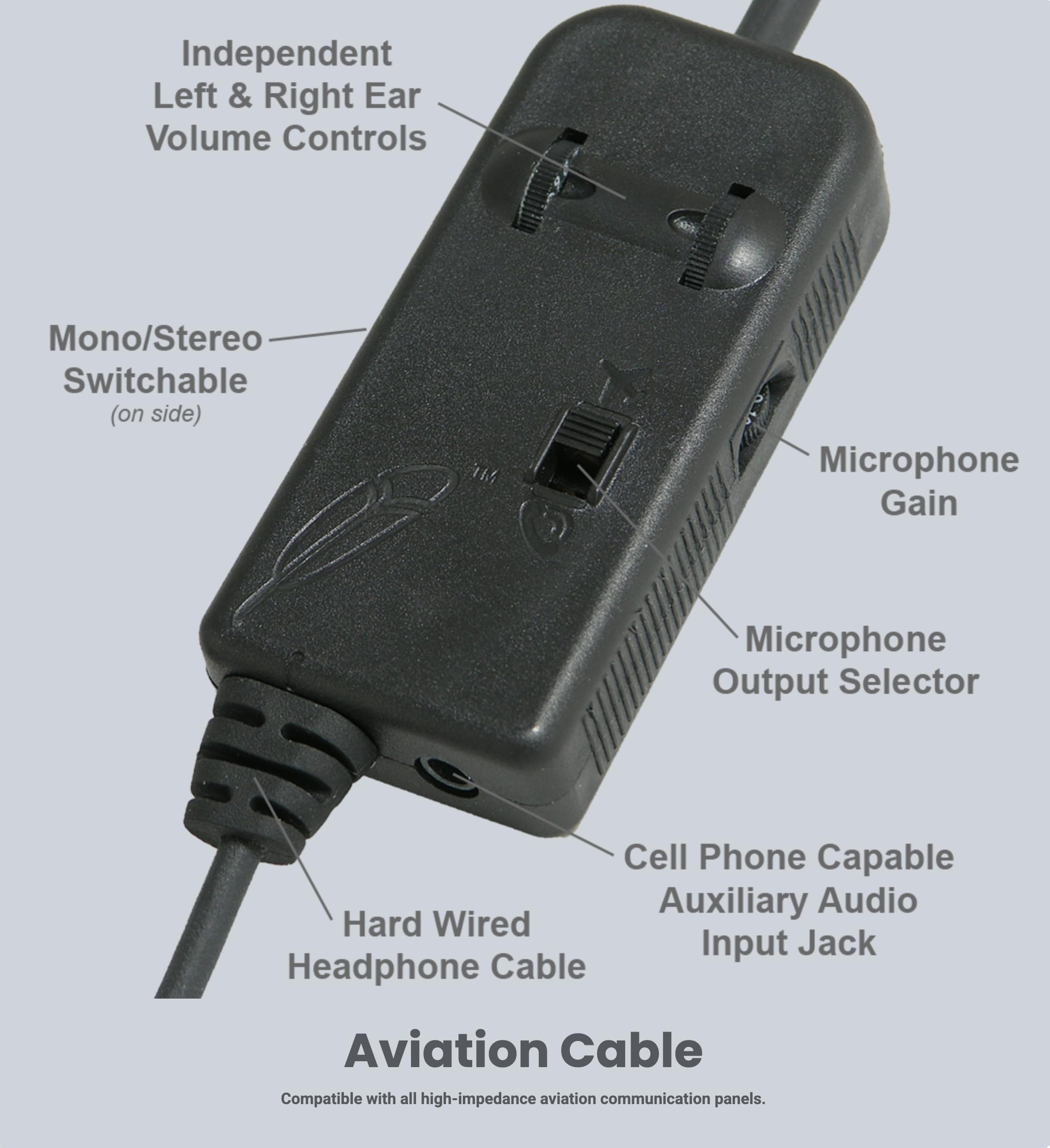 UFLY MIKE Harmony Base Sistema de aviación | Micrófono estándar, adaptador de enchufe doble, compatible con auriculares Bose QC45 | Construido a mano en los Estados Unidos