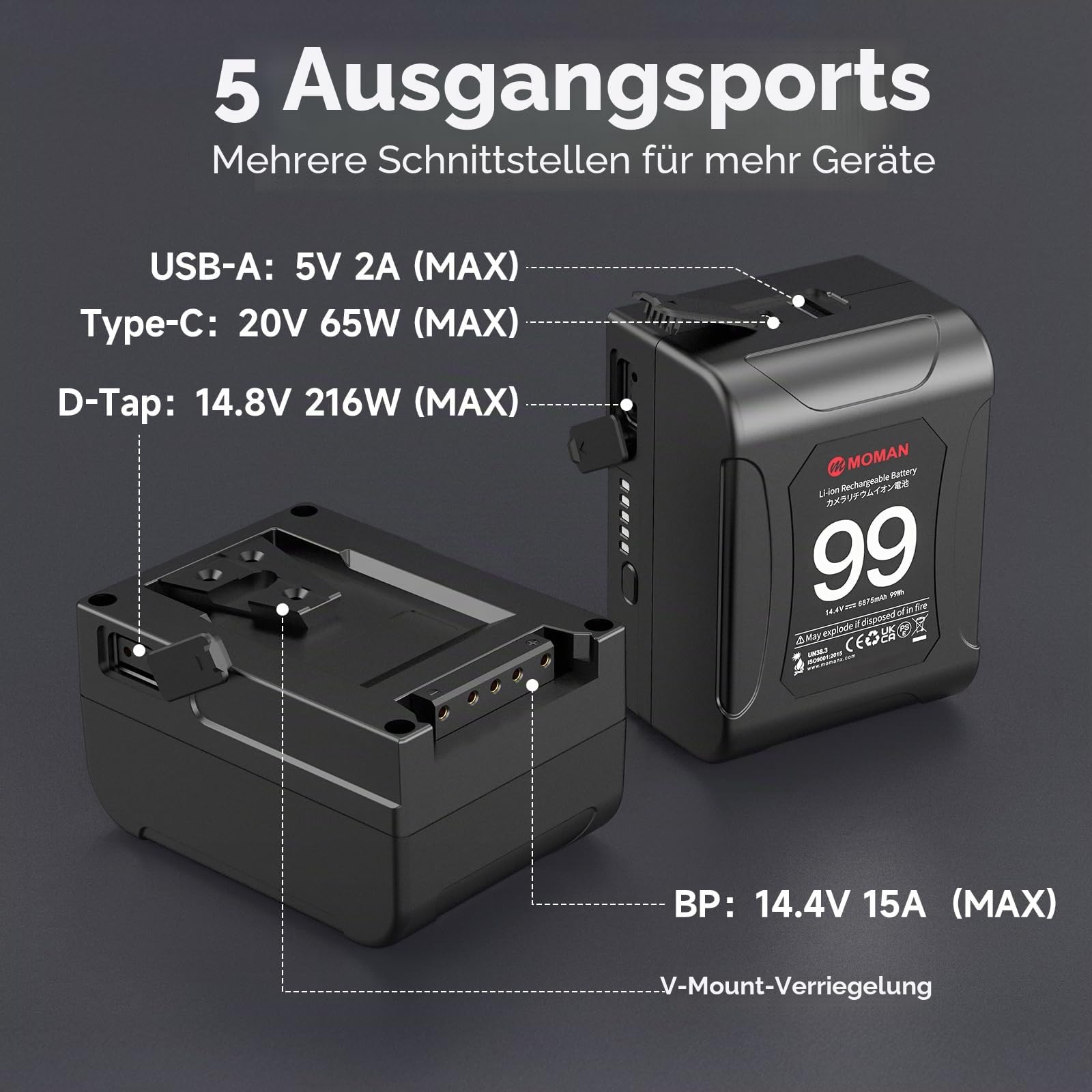 V-Mount Akku, Moman Power99 V-Lock Battery mit Dual D-Tap & 65W PD USB-C Output 99Wh/14.4V 15A 200W Tragbar Klein für Camcorder Blackmagic BMPCC 4K/6K Kamera DSLR Monitor, V-Mount-Akku-Batterie-Mini