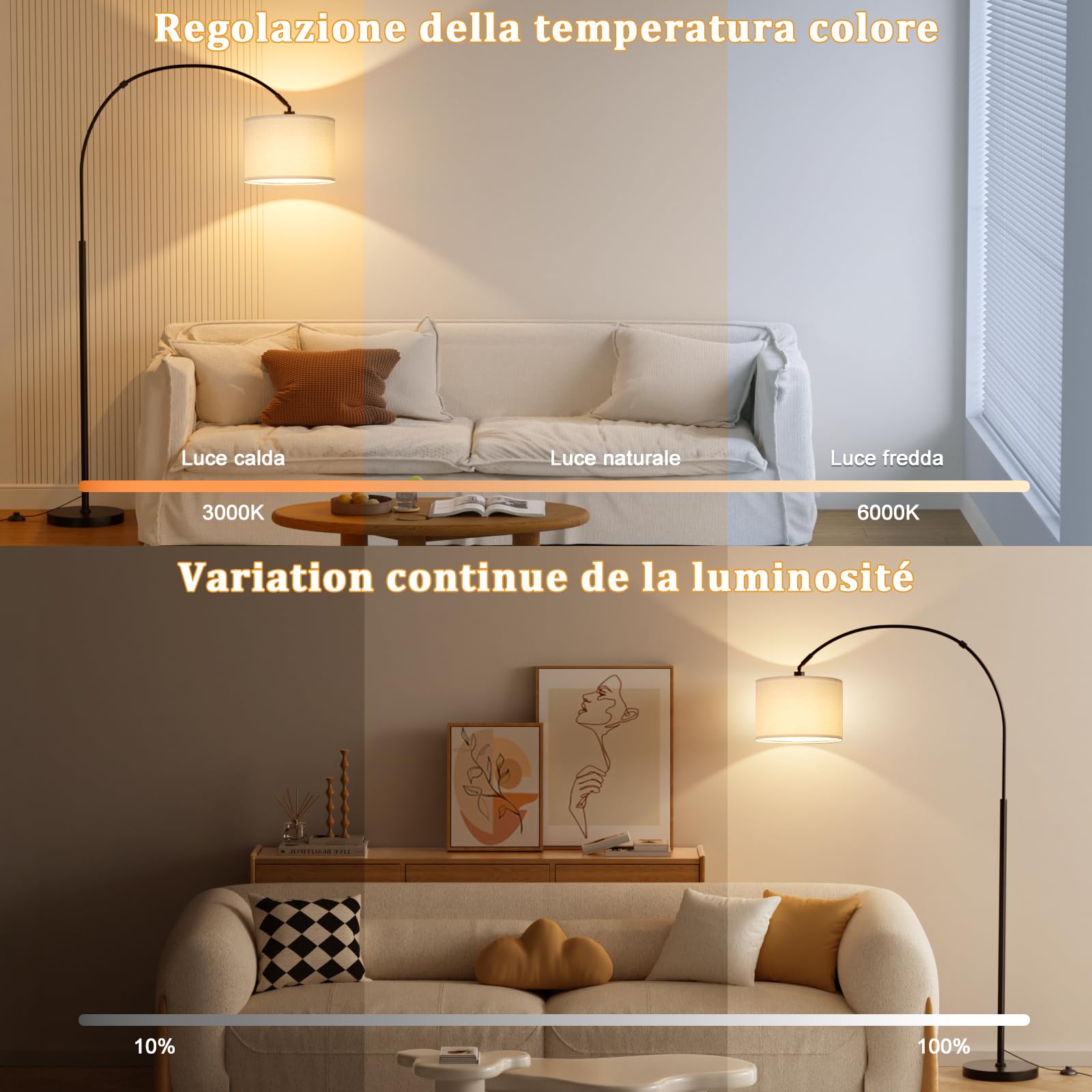 Stehlampe Wohnzimmer Dimmbar Bogenlampe, LED E27 Leselampe mit Fernbedienung 3000K-6000K, Vintage Standing Lamp Standlampe für Schlafzimmer, 350°Drehbarer Lampenkopf, 180cm, Beige