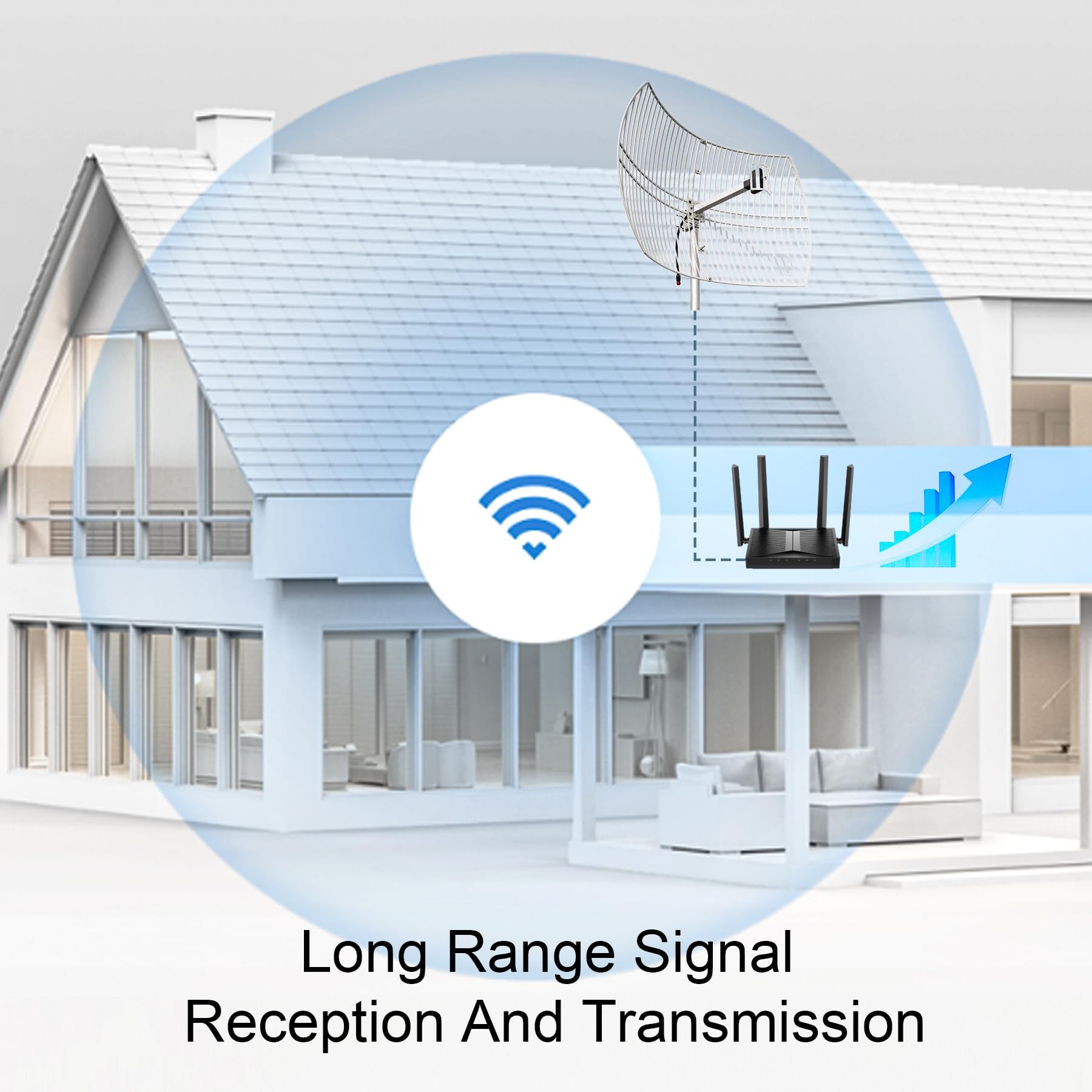 Antenne parabolique directionnelle extérieure à gain élevé 2,4 GHz 24 dBi (2400-2483 MHz) longue portée N-femelle connecteur pour caméra de sécurité routeur WI FI