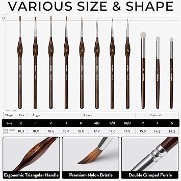 Nicpro Professional Miniature Painting Kit with Wet Palette, Miniature Painting Handle & 11PCS Detail Paint Brushes Drybrush, Sponge, Pallet Paper, Brush Holder Mixing Paint Saver Palette