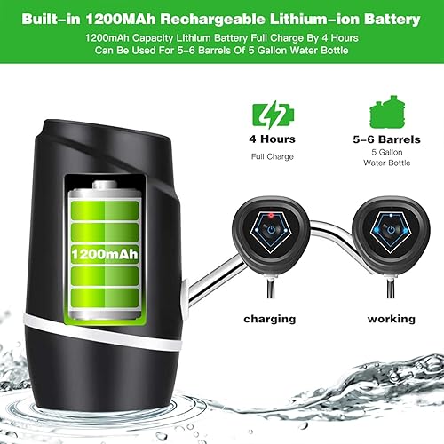 Miniatura 8 de Dispensador de agua para botella de 5 galones, bomba portátil para dispensar agua potable, carga USB universal, bomba para botella de agua de 2 a 5