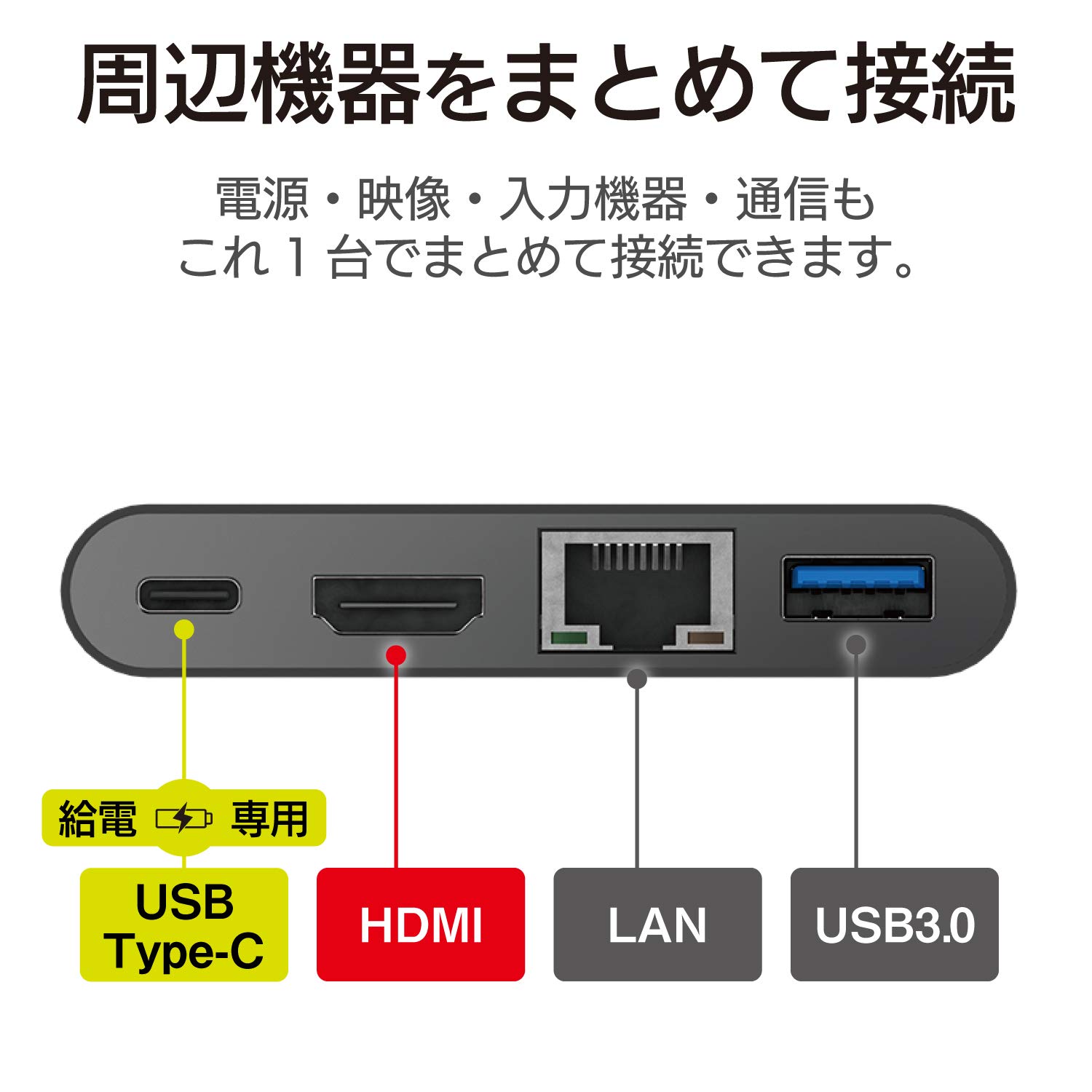 Elecom Type-C Docking Station C hub PD corresponding [Charging Type-C × 1 / USB (3.0) × 1 / HDMI × 1 / LAN Port] 30 cm Cable Black DST-C09BK