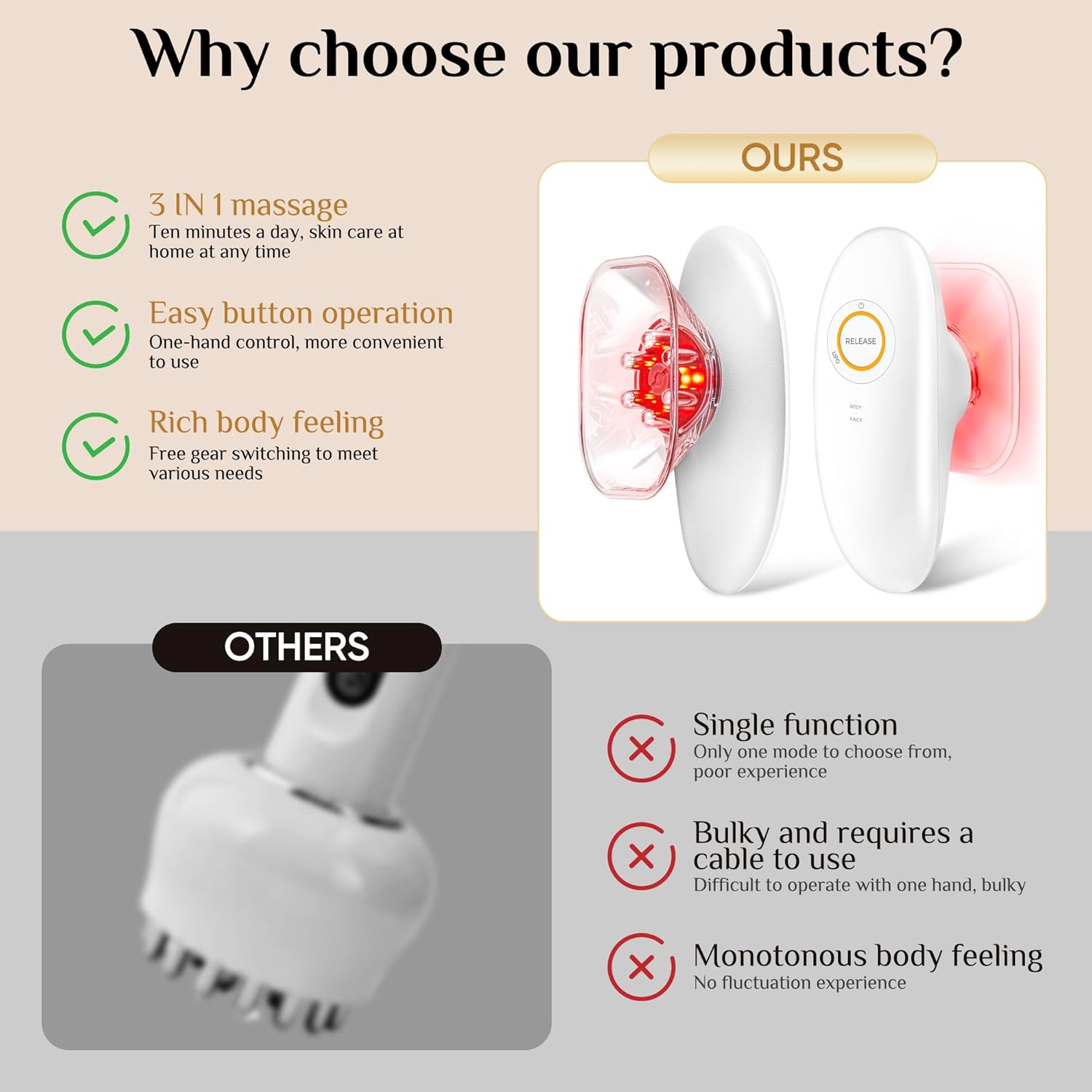 Body Smart Scraping - 3 in 1 Body Sculpting Machine - Best Cellulite Removal Machine- Body Sculptor?Suitable for Legs, Abdomen, Arms, Love Handles, Relieves Muscle Tension and Tightens Skin White Small