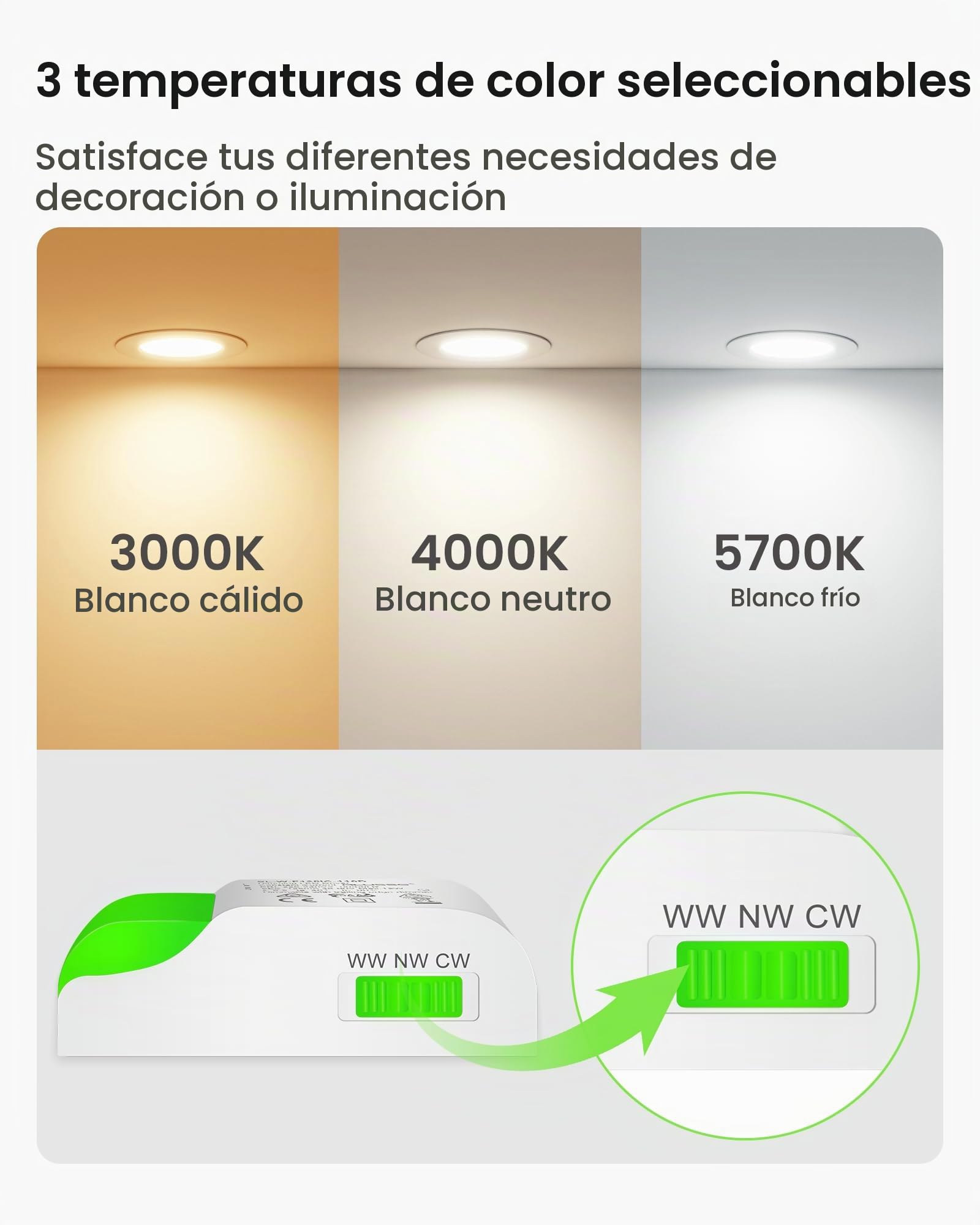 ALUSSO Luces LED empotrables IP65 regulables para techo, ultra delgadas, 8 W, 650 lm, 3000 K/4000 K/5700 K, focos ajustables para baño, cocina, color blanco, paquete de 6
