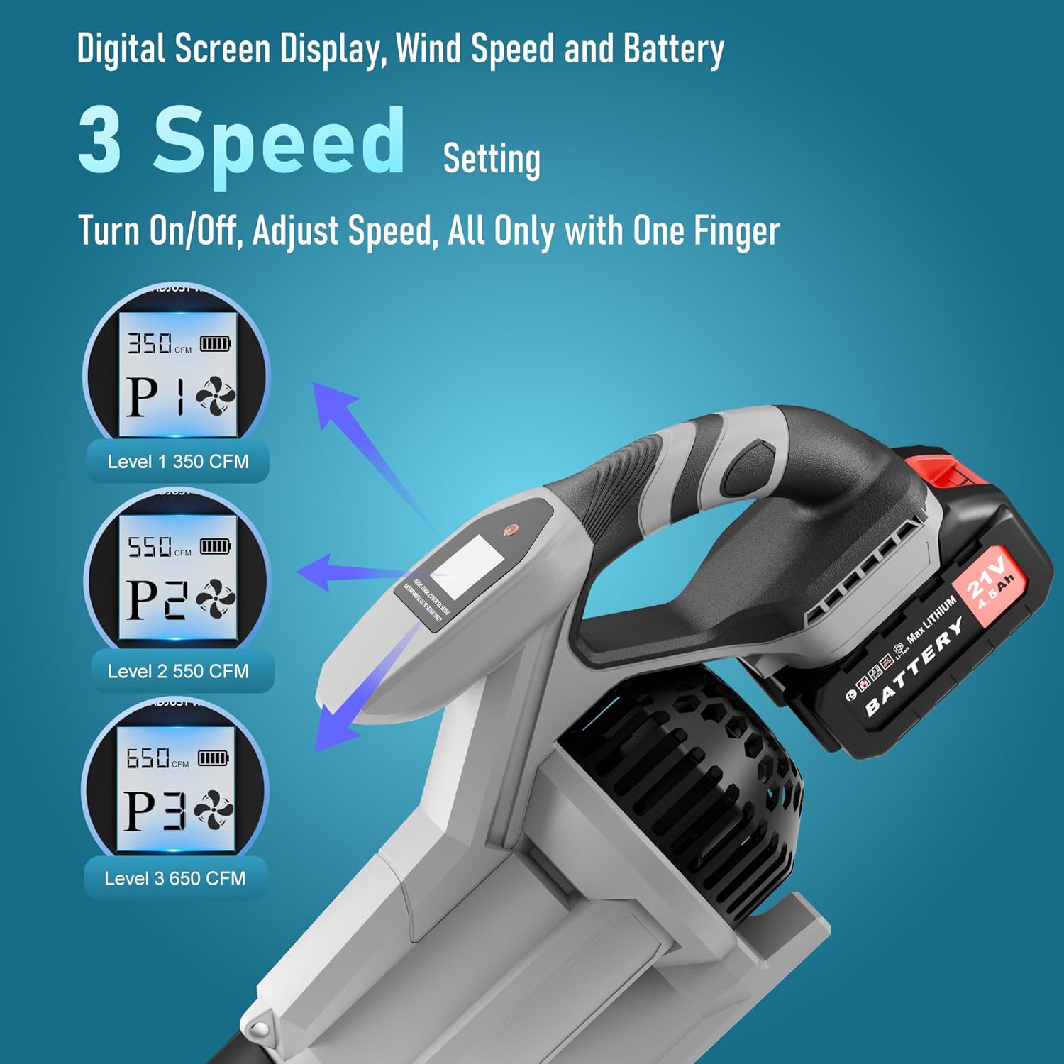 Electric Leaf Blower Cordless with 2 x 4.5Ah 21V Batteries and Fast Charger, 3 Speed Modes 650CFM Handheld Brushless Leaf Blower for Yard, Patio & Outdoor Use