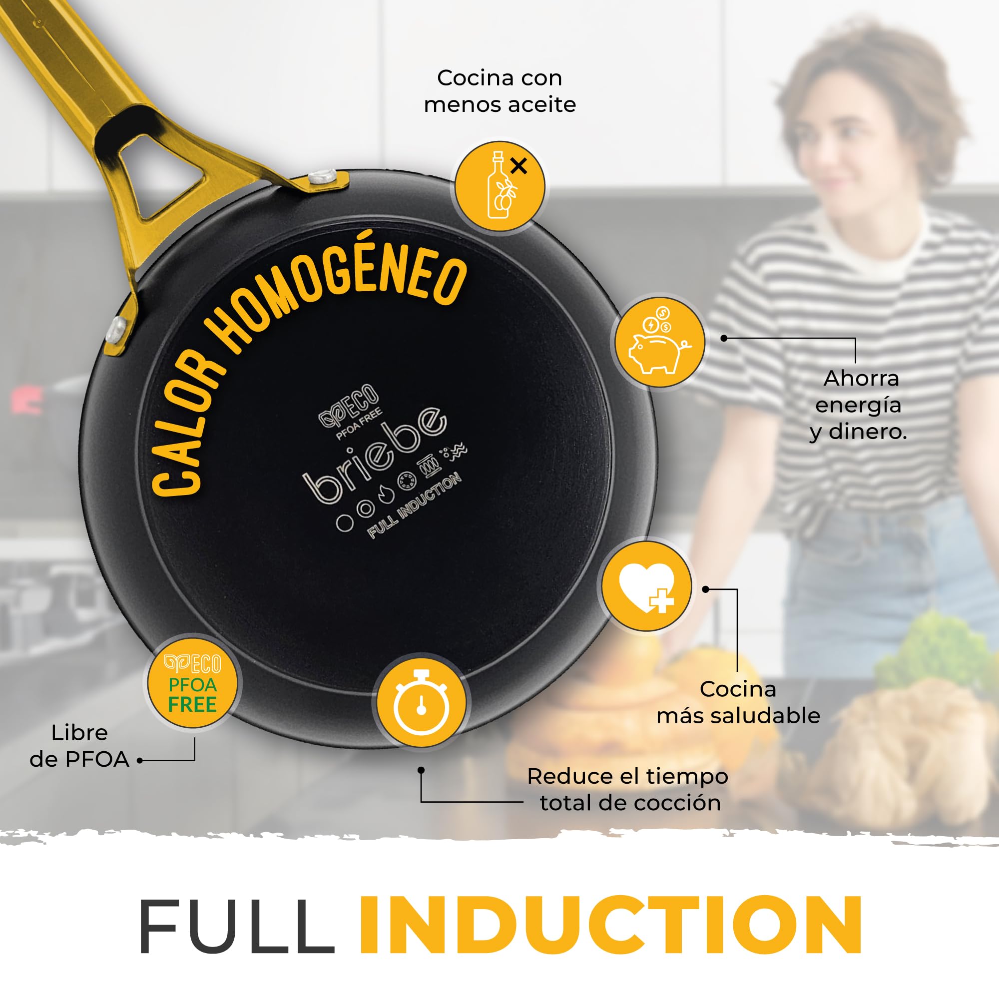 briebe Gold Titanium Juego de 3 Sartenes Antiadherentes Inducción Titanio 20-24-28cm, Aluminio Forjado Recubrimiento sin PFOA, Mango Profesional Acero Inox, Vitrocerámica, Gas, 3 Protectores
