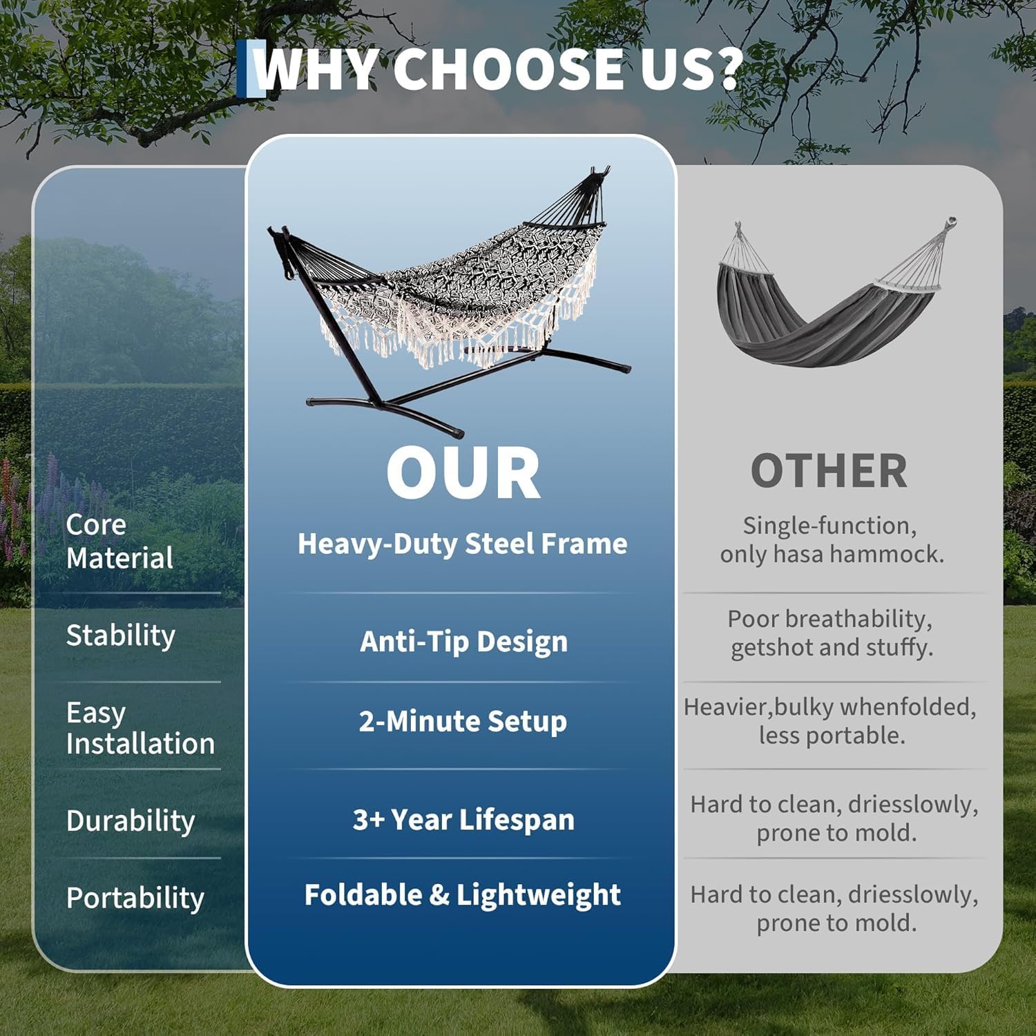 Portable Double Hammock with Stand, 450 lb Capacity Heavy Duty 2-Person Hammock Bed with Decorative Lace, Large Comfortable Outdoor Hammock for Patio, Backyard, Poolside, Easy Tool-Free Assembly