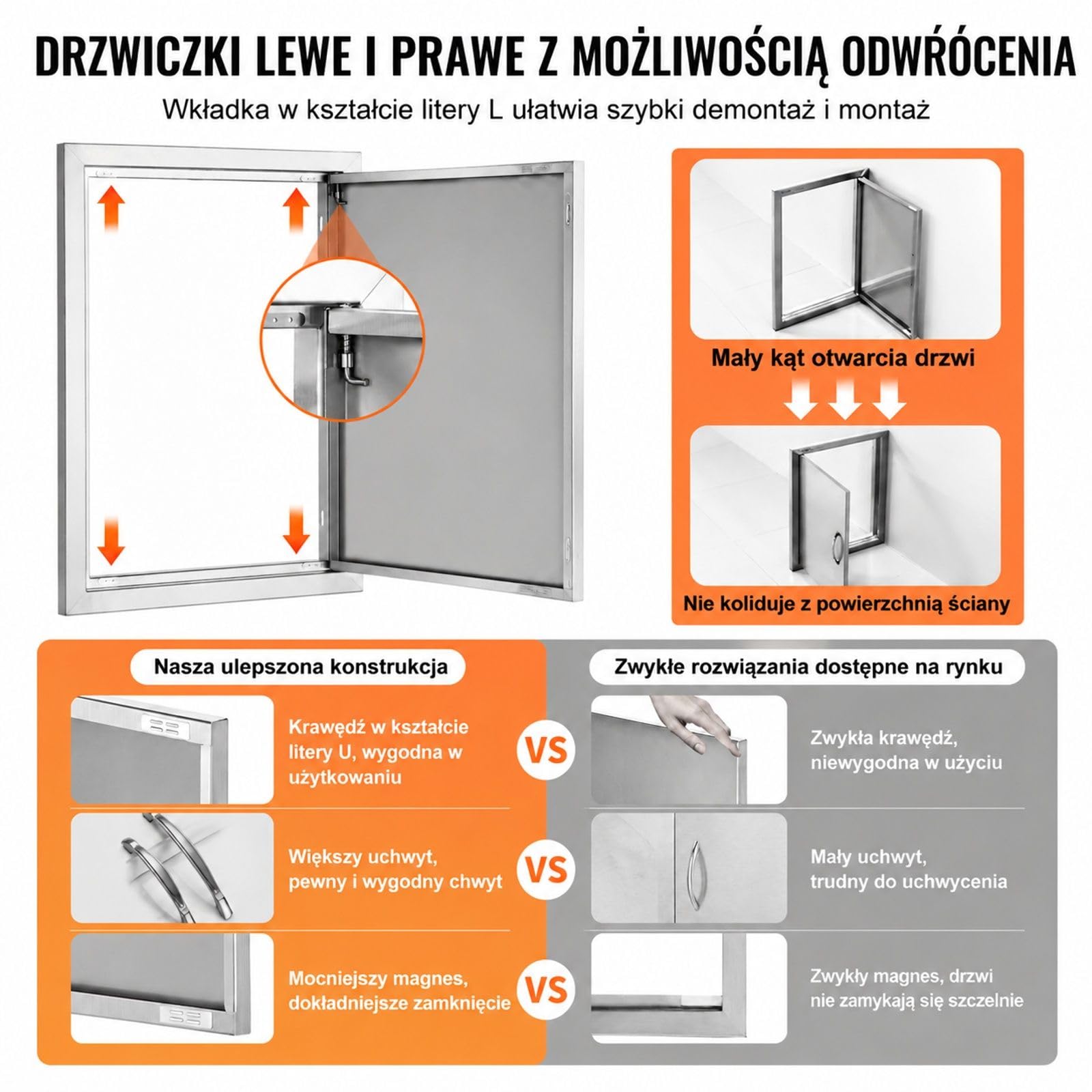 Pojedyncze drzwi dostępowe do grilla w kolorze stali nierdzewnej, montaż na równi z powierzchnią, pionowe drzwi ścienne z uchwytem do wyspy grillowej i szafki zewnętrznej
