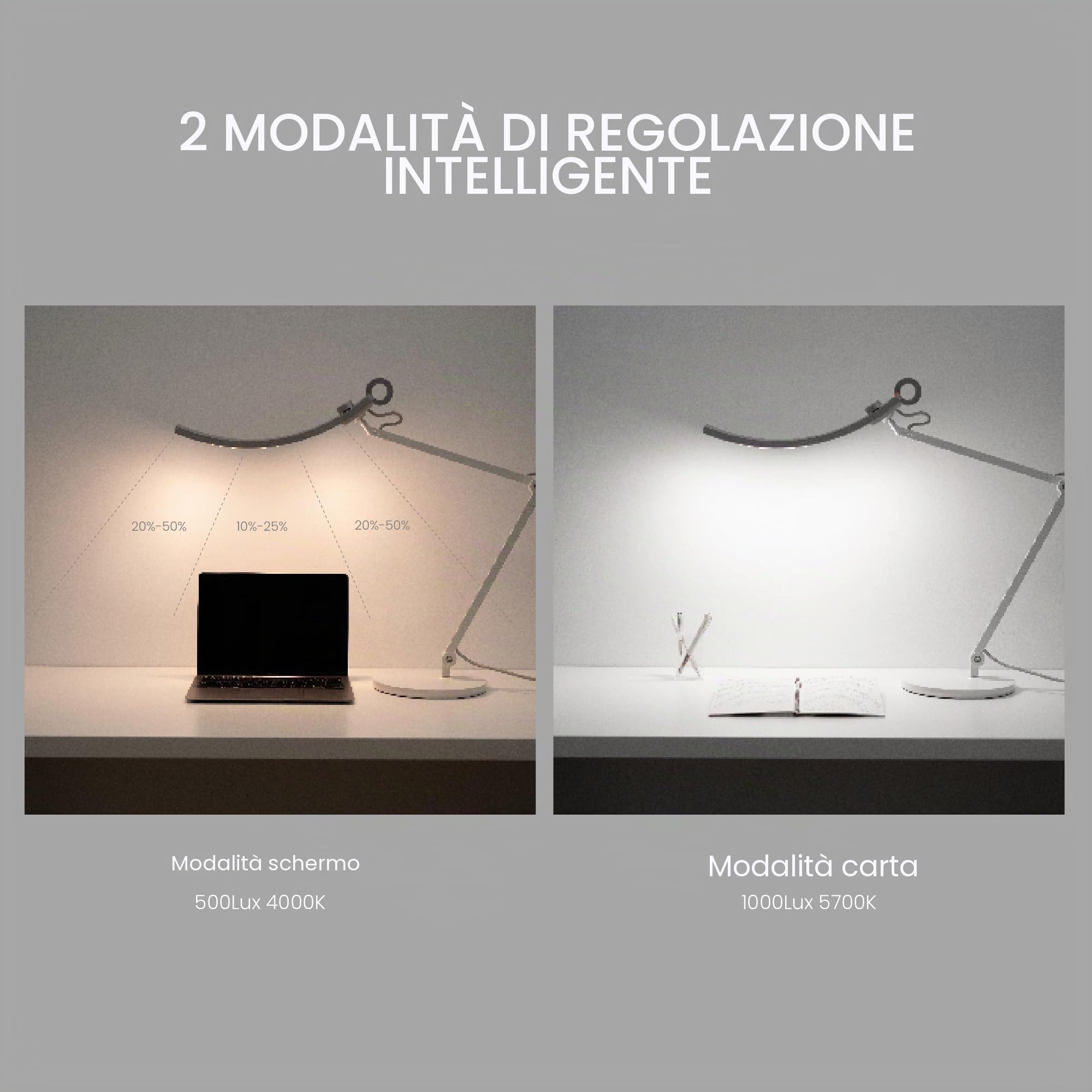 E-lettura BenQ WiT - luce con opzioni di modifica alla dato condizioni di luce, Verde, 9 H, W3PQD. EQ4 argento