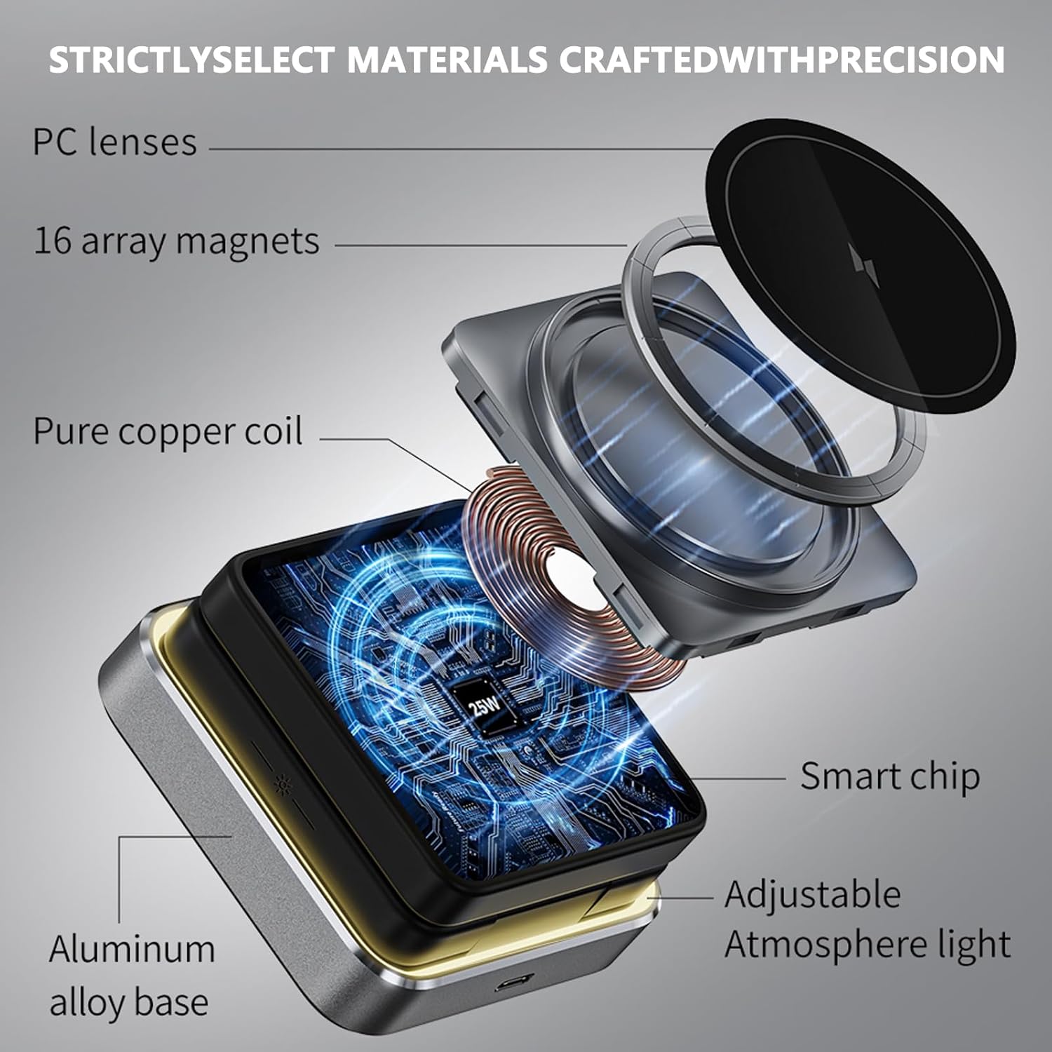 3 in 1 Wireless Charger for iPhone 17 16 15 14 13 12 11 Pro Max Foldable Wireless Charging Station with Night Light for MagSafe Travel Magnetic Charger Stand Fast Charging for AirPods Apple Watch B