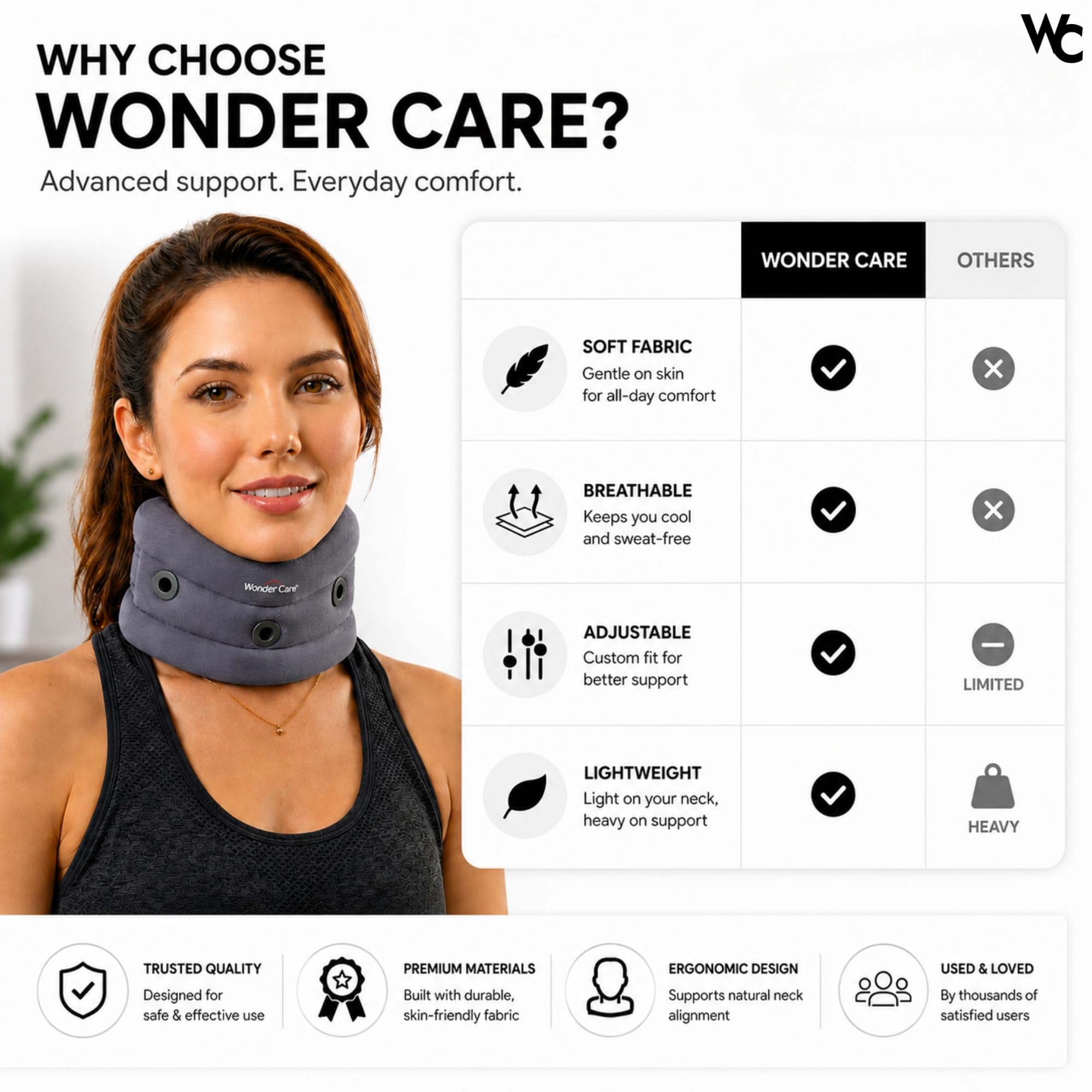 Wonder Care WC- Support de col souple Support de cou réglable Support de cou doux Support pour douleurs au cou et soutien pour hommes et femmes_C101l_grey