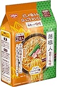 日清麺職人 塩糀コク味噌 ２食パック×9袋 [日清食品 インスタント 袋麺 みそラーメン]