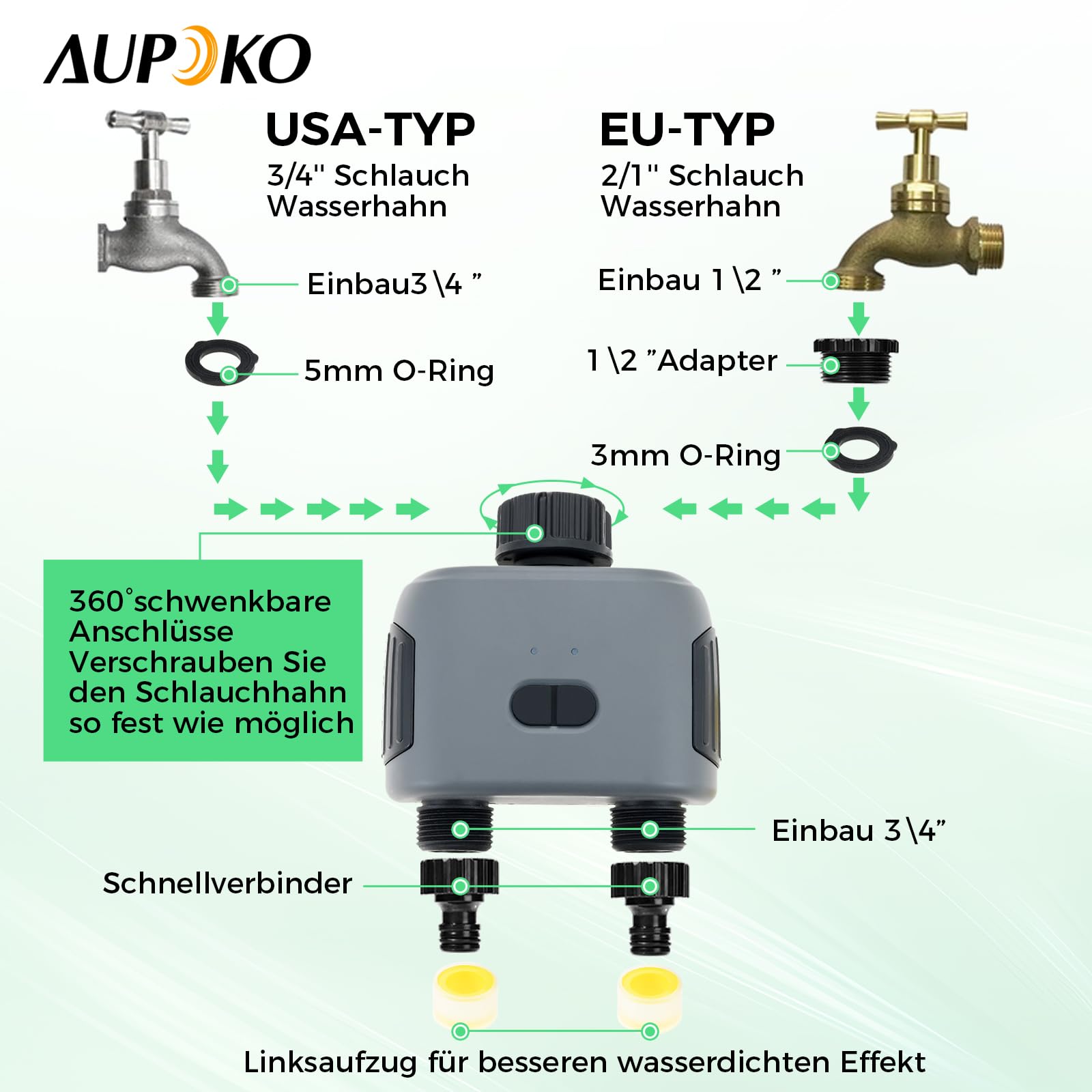 Aupoko Bewässerungscomputer mit 2 Ausgängen, Smart Bewässerungsuhr mit Bluetooth & App Steuerung, Wasserzeitschaltuhr mit IP55 Schutz, 2-Zonen-Bewässerungstimer für Garten, Landwirtschaft