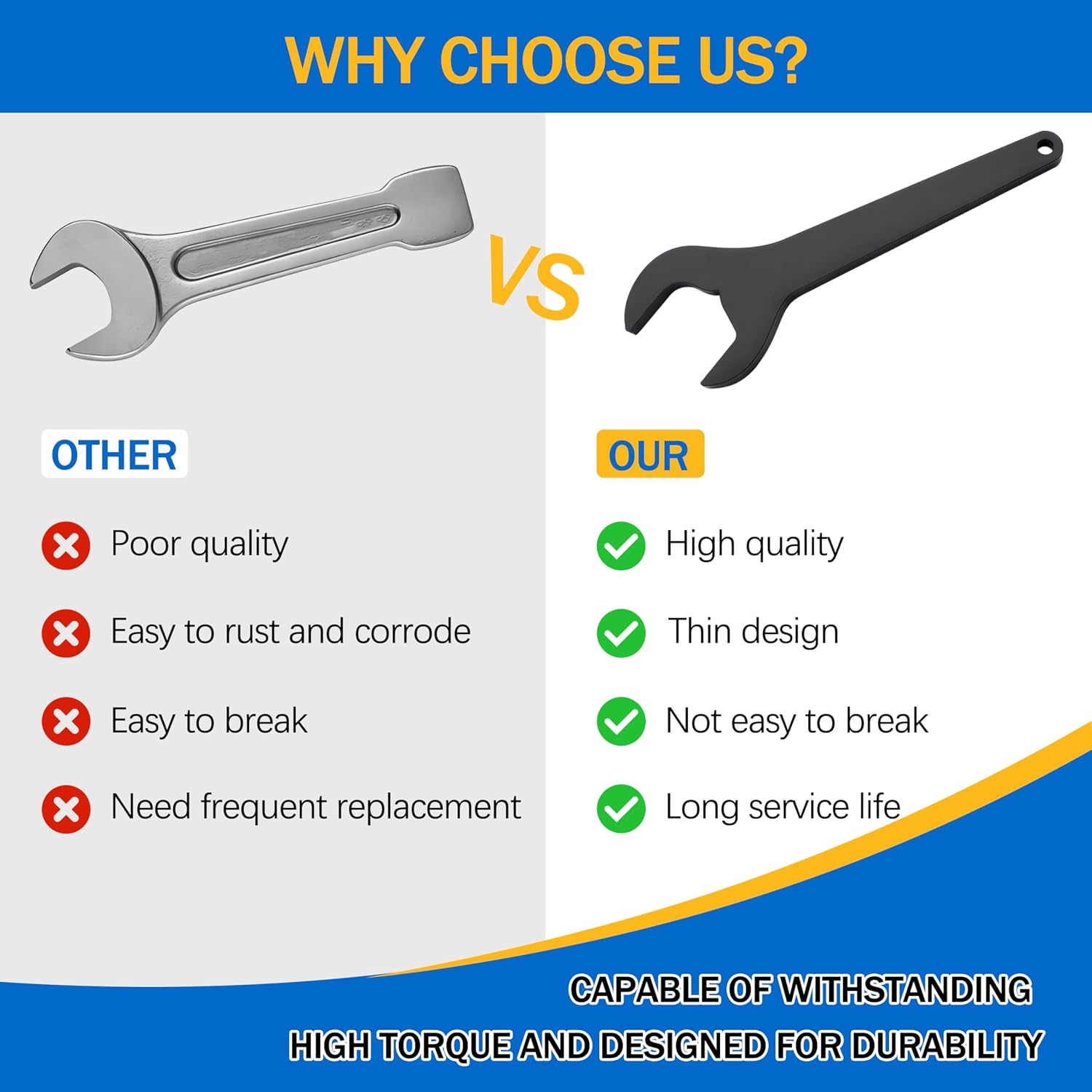 1-1/4 Inch Service Wrench - Thin Forged 30° Opening Satin Finish- Ideal for Tight Spaces - 1pcs