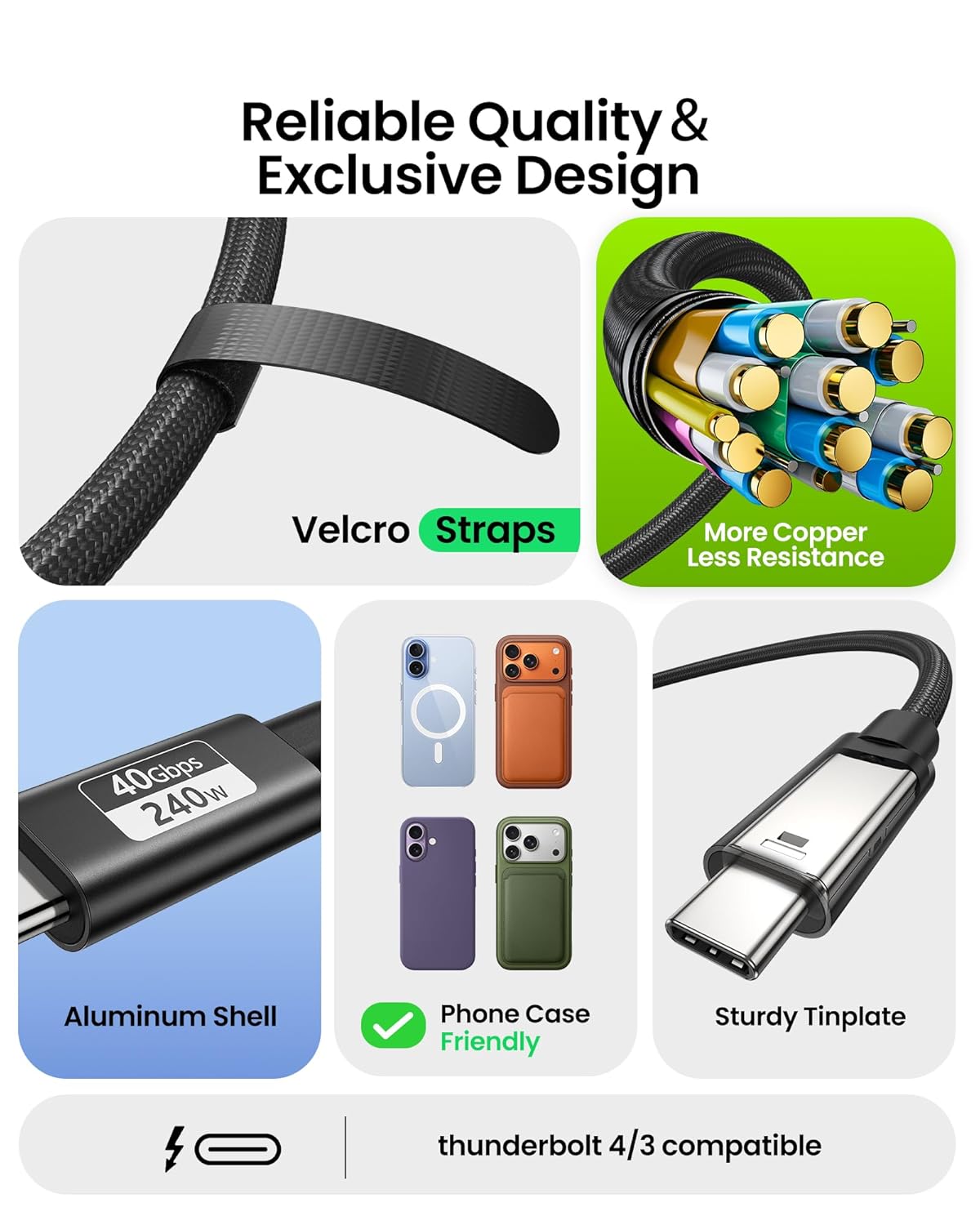 Fitee Thunderbolt 4 Cable 3FT Compatible [2 Pack], 40Gbps USB C Data Transfer Cable, 8K/6K/5K@60Hz, 4K@144Hz, PD3.1 240W Charging for iPhone 17, MacBook Pro, PSSD, Display, Docking, Monitor - Image 5