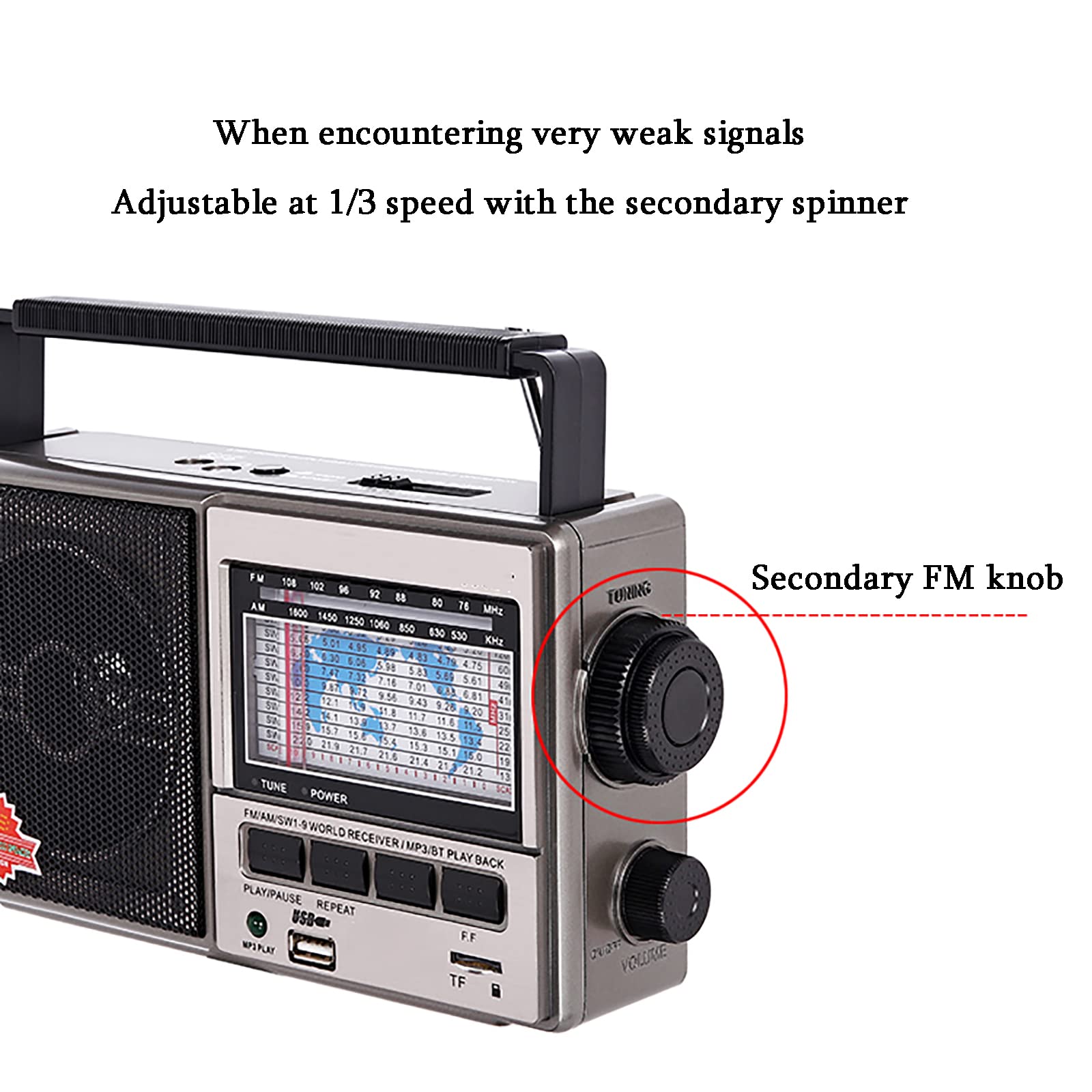 Radio Retro, Reproductor de Casete portátil, Radio y grabadora Retro, Radio de Banda Completa con Soporte U Disk/Bluetooth/Tarjeta TF, 3 Formas de Fuente de alimentación,