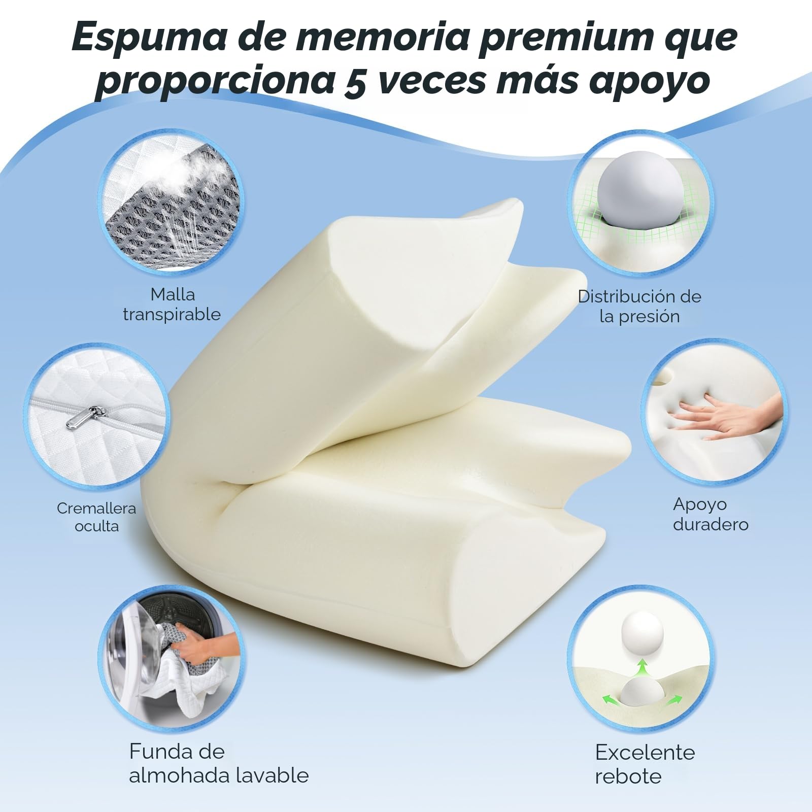 SAHEYER Almohada Cervicales y Cuello Espuma de Memoria,59x43x15/12cm, Gris | 2 en 1 Almohada Ergonómica para Dormir de Lado, Boca Arriba y Boca Abajo, Soporte de Cabeza/Cuello/Hombro
