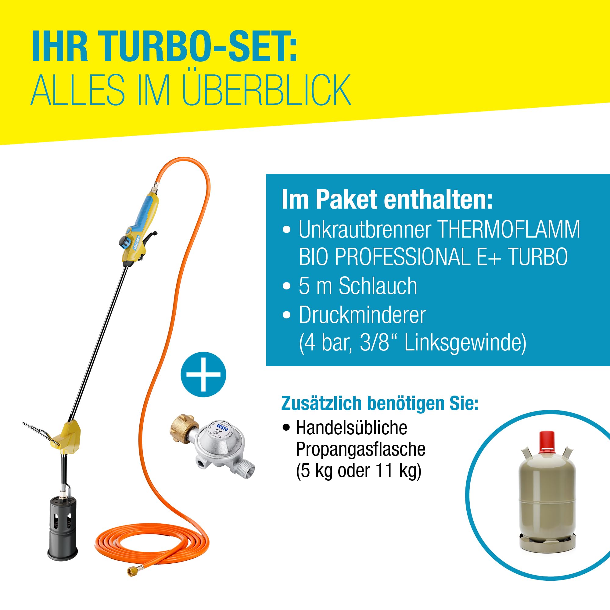 Gloria Flameador de gas Thermoflamm Bio Professional E+ Turbo Set – Potente para grandes superficies | Conexión de botella de gas comprimido | Quemador de malas hierbas/herbicidas | Incluye reductor