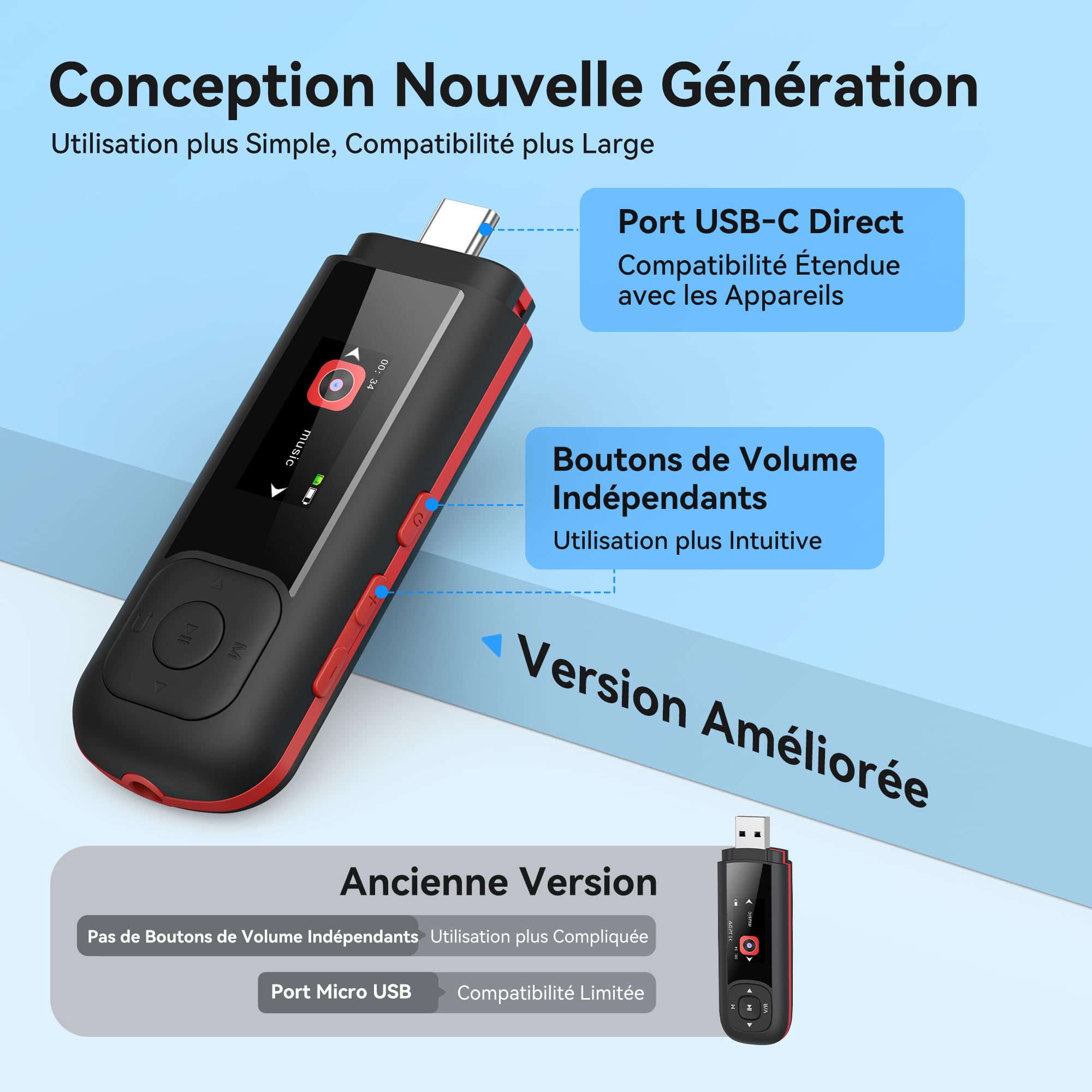 AGPTEK 64Go Lecteur MP3 Portable USB Type C 2 en 1 avec écouteurs, Clé USB MP3 avec Écran LED Mini Baladeur Musique avec Radio FM, Enregistreur, Transfert Fichiers Mobiles Étudier Support Piles AAA