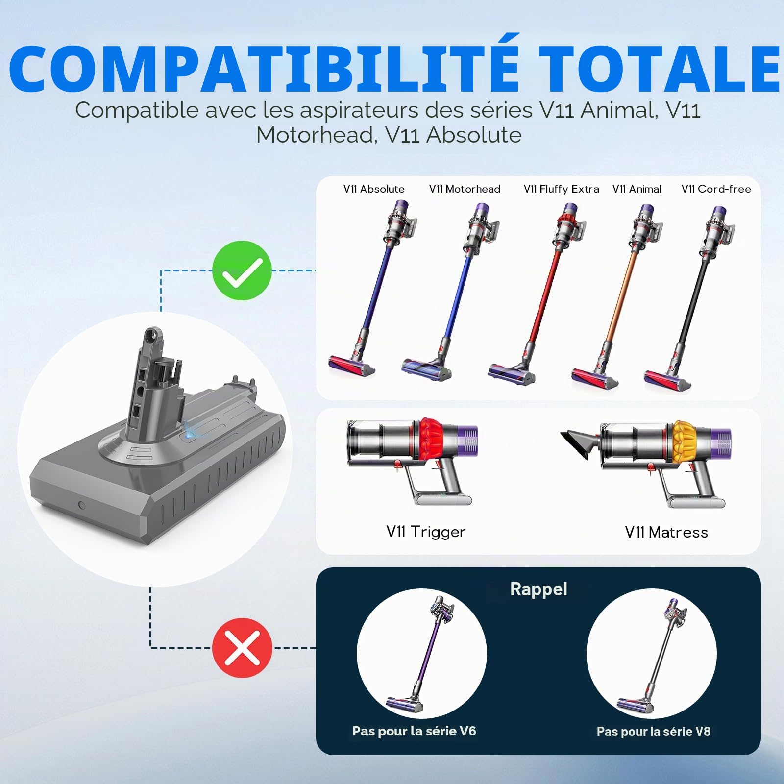 ASUNCELL Batterie 3900mAh pour Dyson (Screw in Type) avec Chargeur, Brosse et vis, 25,2V, pour aspirateur sans Fil SV14 Absolute Complete Fluffy