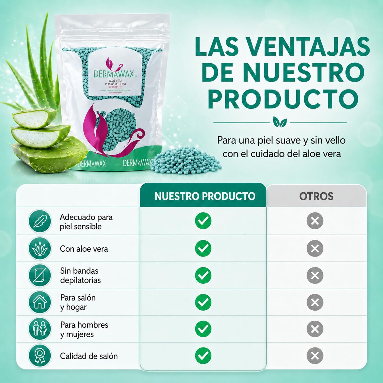 Perlas de Cera Aloe Vera 1 kg Profesional – Cera Depilatoria Sin Bandas para Piel Sensible, Brasileña, Facial y Corporal – Dermawax