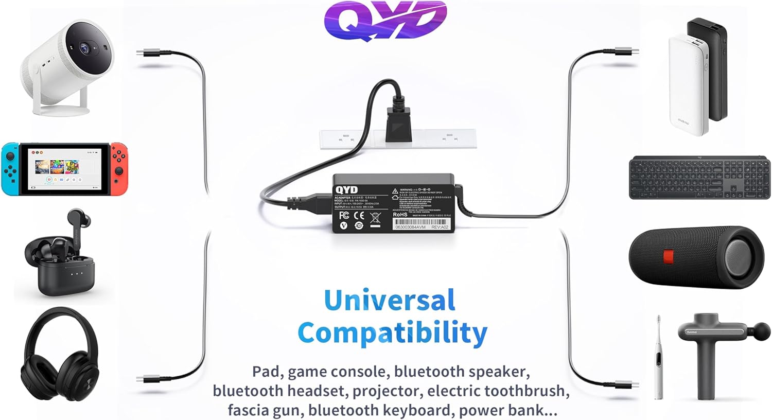 45W USB C Laptop Charger for Asus Q325 Q325U Q325UA ZenBook Flip S UX370UA UX370U UX370 Chromebook Flip C101PA C101P C101 C101PA-DB02 C523 C523N C523NA C523NA-DH02 C223 Type-C Power Adaper Supply image 5 of 6 B0C372Z5K9