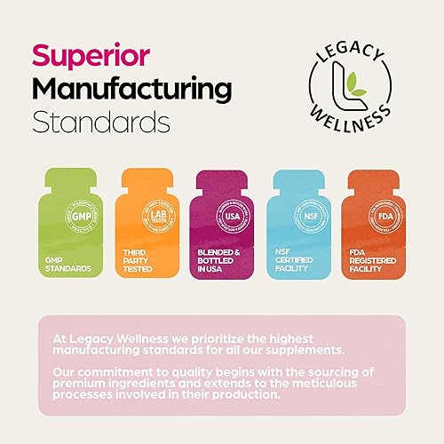 Miniatura 7 de BELLY BFF Suplemento probiótico – 40 mil millones de UFC diario apoyo complejo de salud intestinal – Astrágalo y Lactobacillus Acidophilus