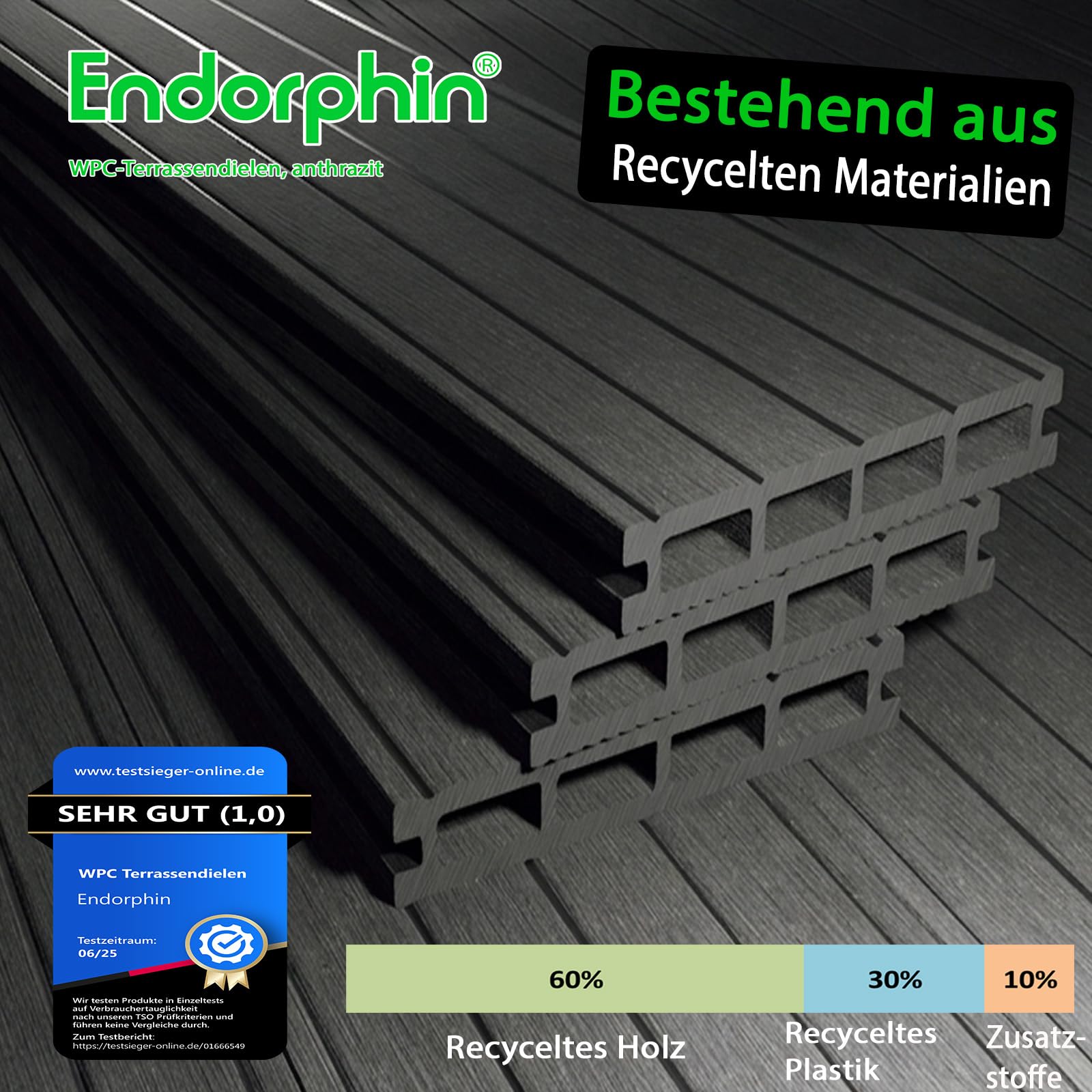 Endorphin® WPC Terrassendielen Komplettset 2-50m² Anthrazit - Mit Unterkonstruktion & Clips – WPC Dielen Wetterfest Pflegeleicht Dielenlänge 220cm (36qm)