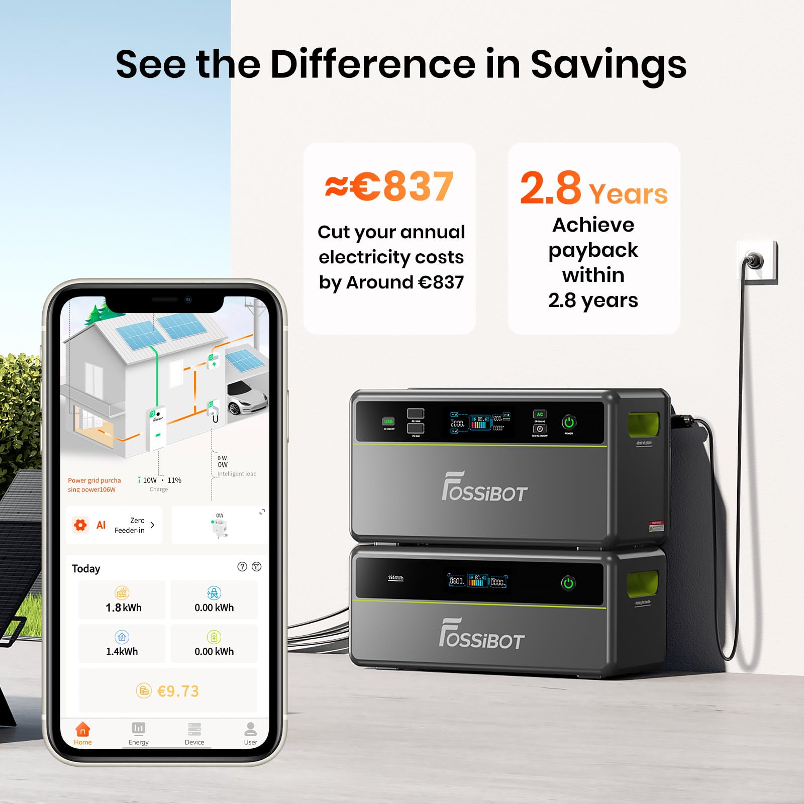 FOSSiBOT FBP1200 Centrale elettrica portatile da balcone con accumulo, Batteria LFP 1,98kWh, Espandibile fino a 39,16kWh, Microinverter All-in-One, 6500 Cicli di Carica Power station, Plug & Play
