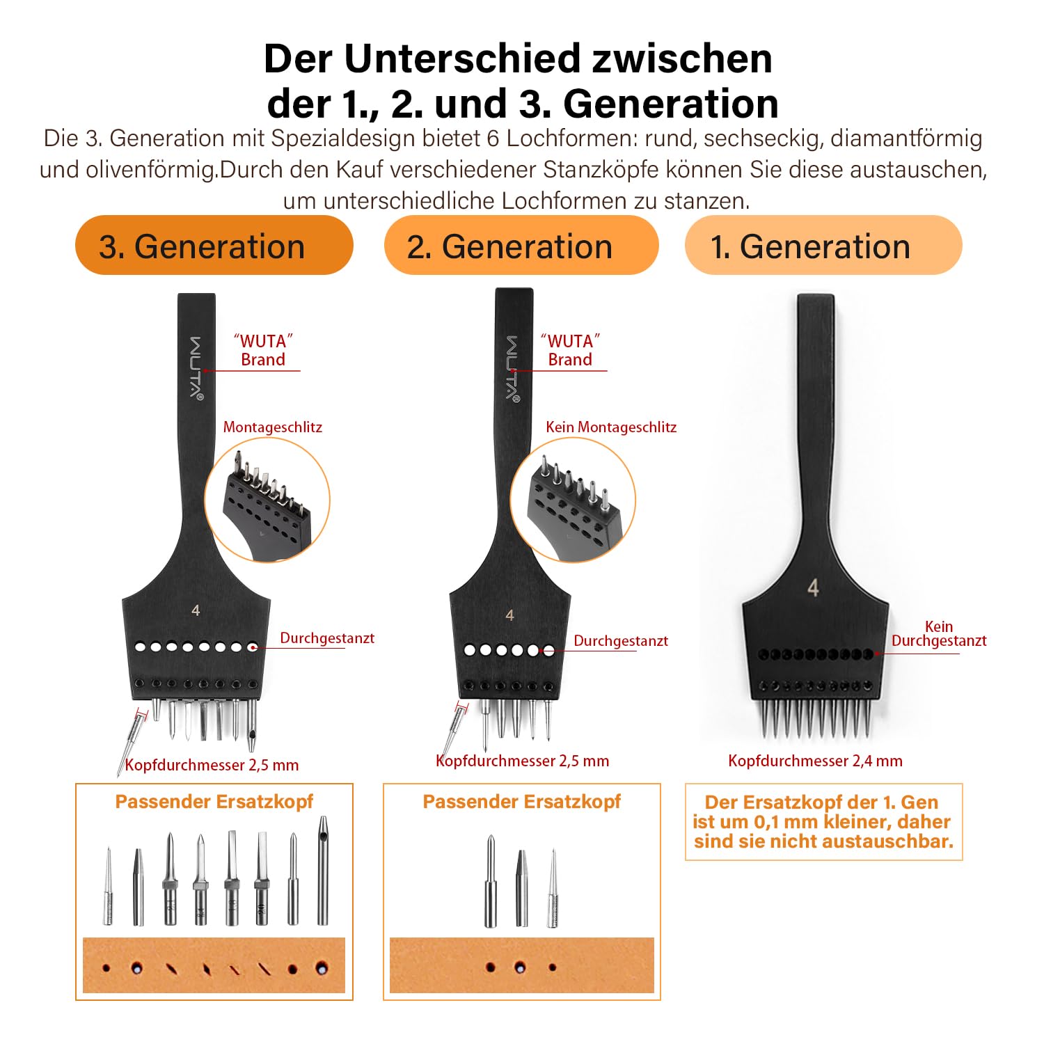 WUTA 2. Generation Leder Zinken Stanze Set mit Austauschbarem Meißelkopf & Runden Hohlkopf- DIY Lederverarbeitung Set(4mm-2+4+6)