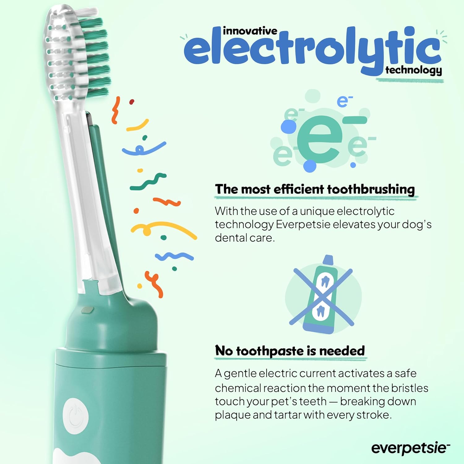Electric Dog Toothbrush with Innovative Electrolytic Technology - Silent and Gentle Electric Toothbrush for Dogs, Effortless Dog Plaque and Tartar Remover Without a Toothpaste (Large)