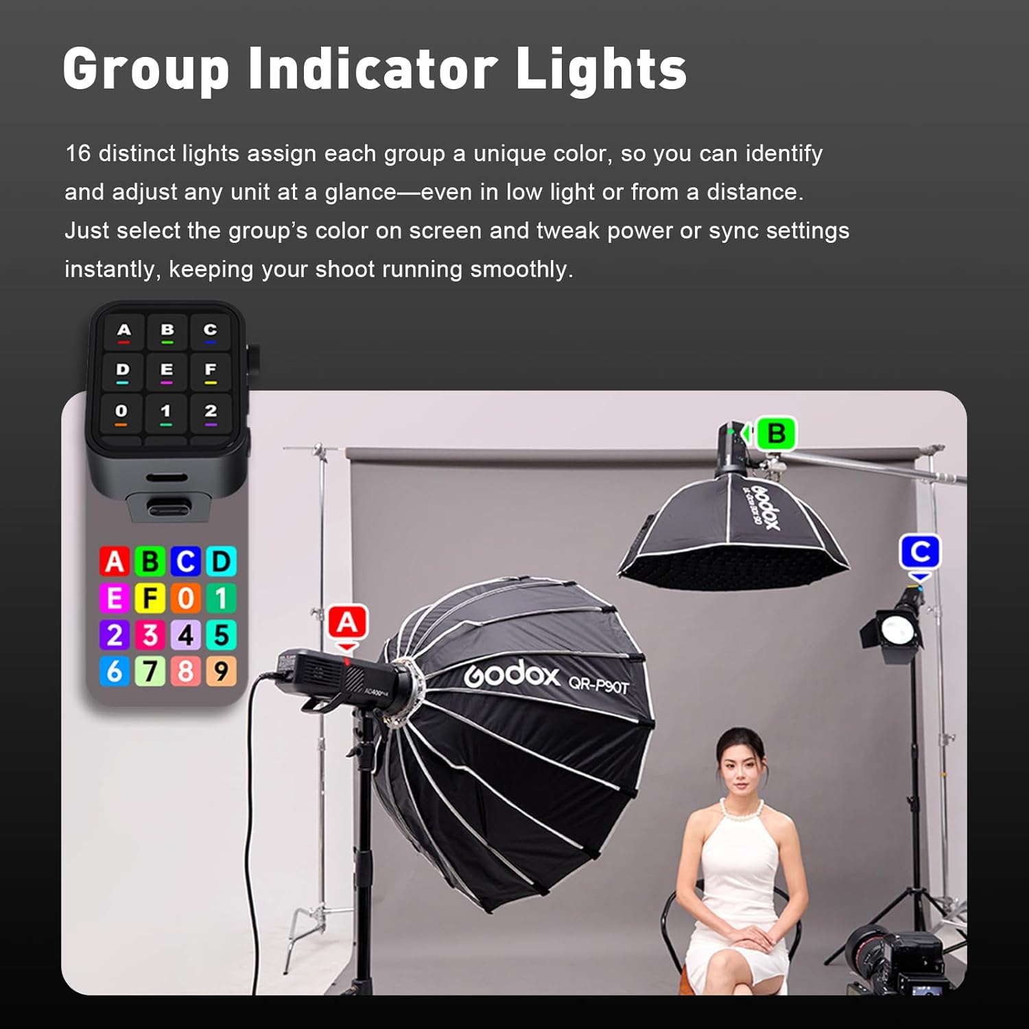 GODOX AD400 Pro II AD400Pro II AD400ProII Outdoor Flash Strobe Light, Dual Mount Design, Godox AD400Pro Upgraded