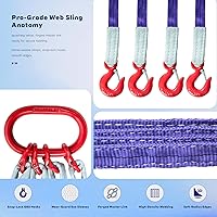 Vista 4 de 10ft (3m) Polyester Lifting Sling with G80 Hooks and Rings – 4 Ton Capacity, 6:1 Safety Factor, Heat Treated and Painted, Heavy Duty, Ideal for