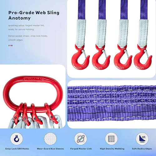 Miniatura 4 de Eslinga de elevación de poliéster de 10 pies (9.8 ft) con ganchos y anillos G80 - Capacidad de 4 toneladas, factor de seguridad 61, tratado con