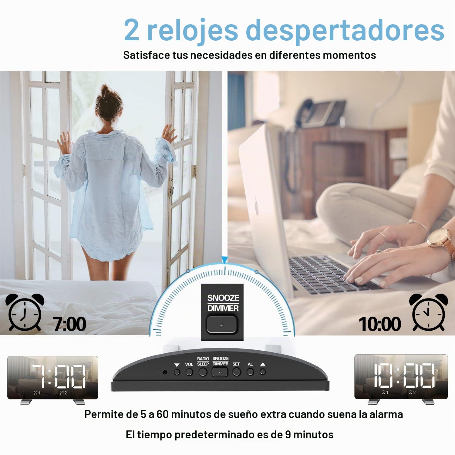 ThreeH Radio Reloj Despertador para Dormitorio con Puertos de Carga USB Dobles 4 Modos de Atenuación Pantalla LED de 7.3 '' Modo de Repetición de 12/24 Horas Función de Repetición Blanco