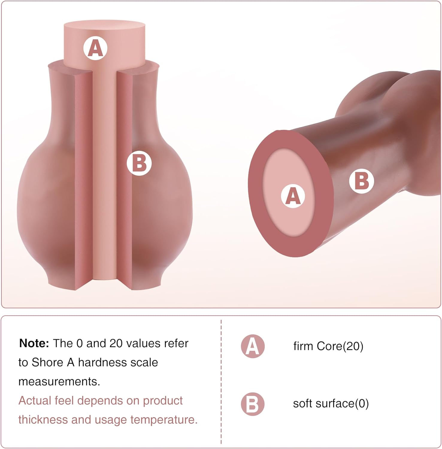 Hismith 7.85" Dual-Density Silicone Knot Dildo, 6.58" Insert-able Length Dong with KlicLok System for Beginner User, Beginner Series