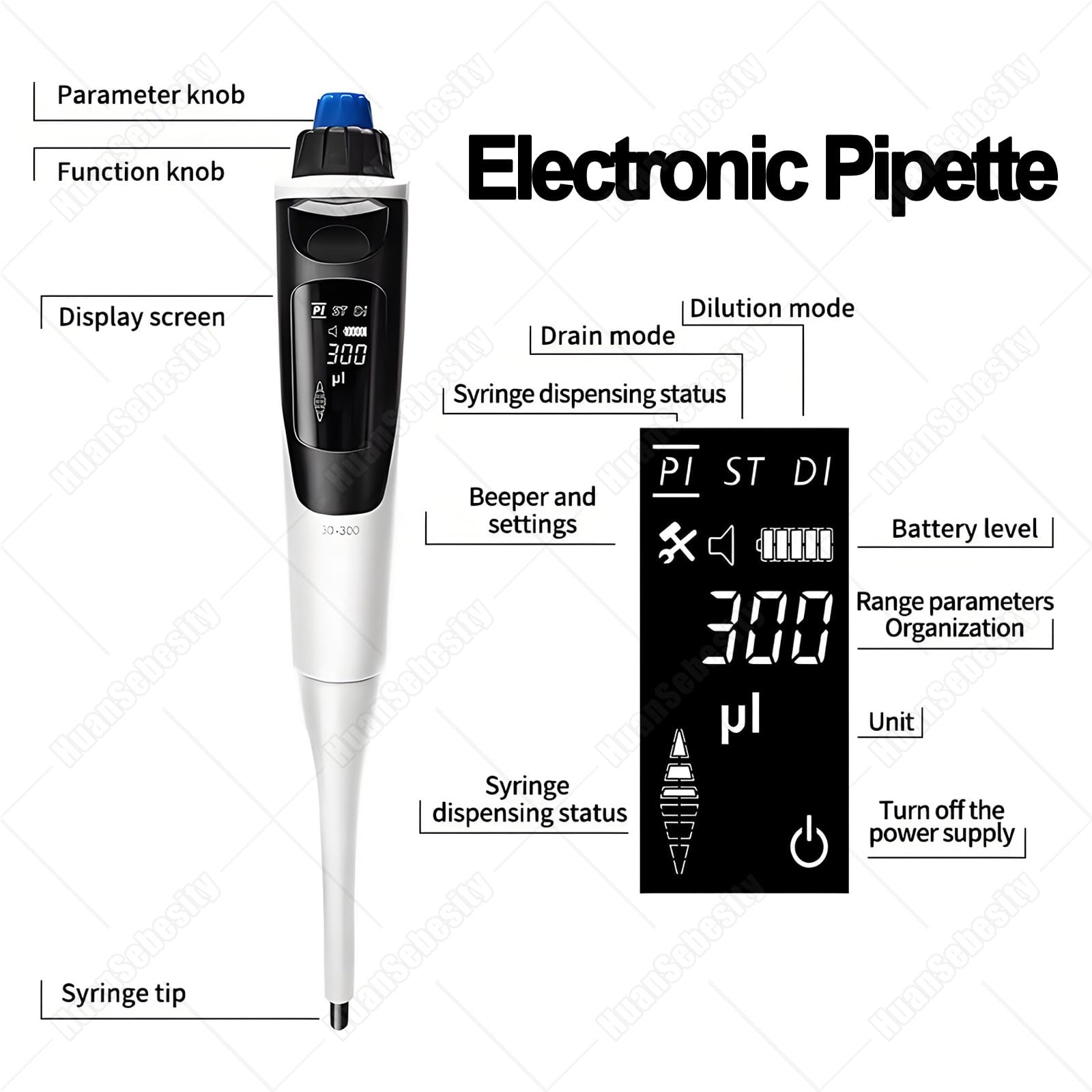 Controlador Pipeta Eléctrica Monocanal,Micropipeta Ajustable Alta Precisión,Autocalibración Automática,Herramienta Multiusos para Laboratorios,Uso Escolar Y Doméstico 100to1000ul
